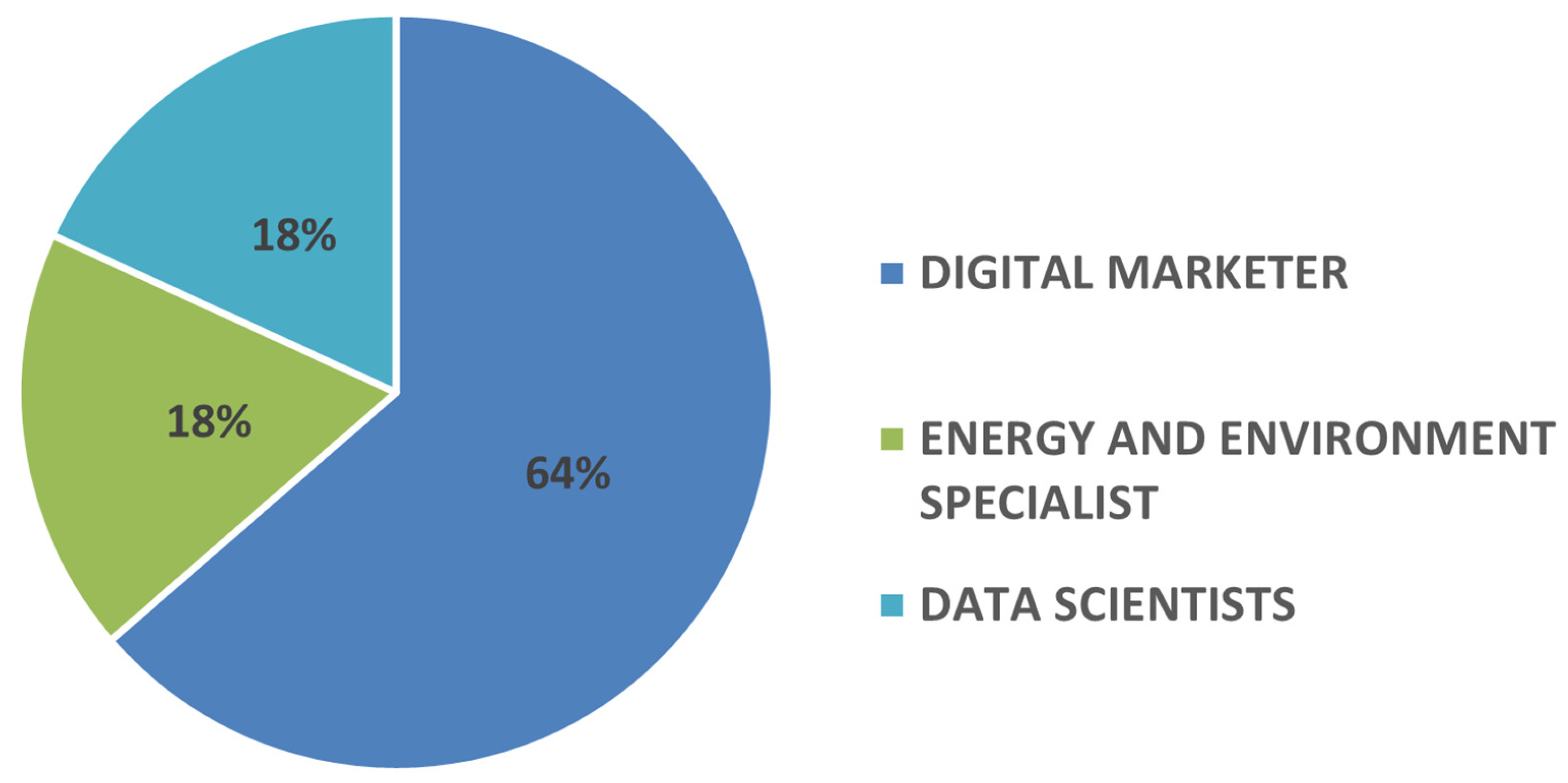 Sustainability 17 00412 g006 Sustainability 17 00412 g006