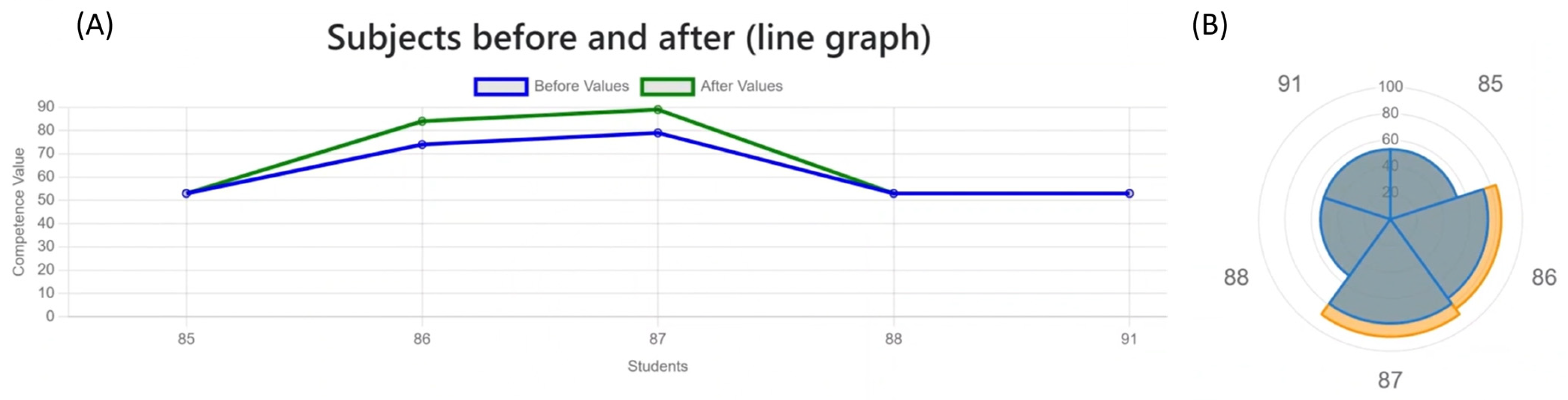 Sustainability 17 00412 g007 Sustainability 17 00412 g007