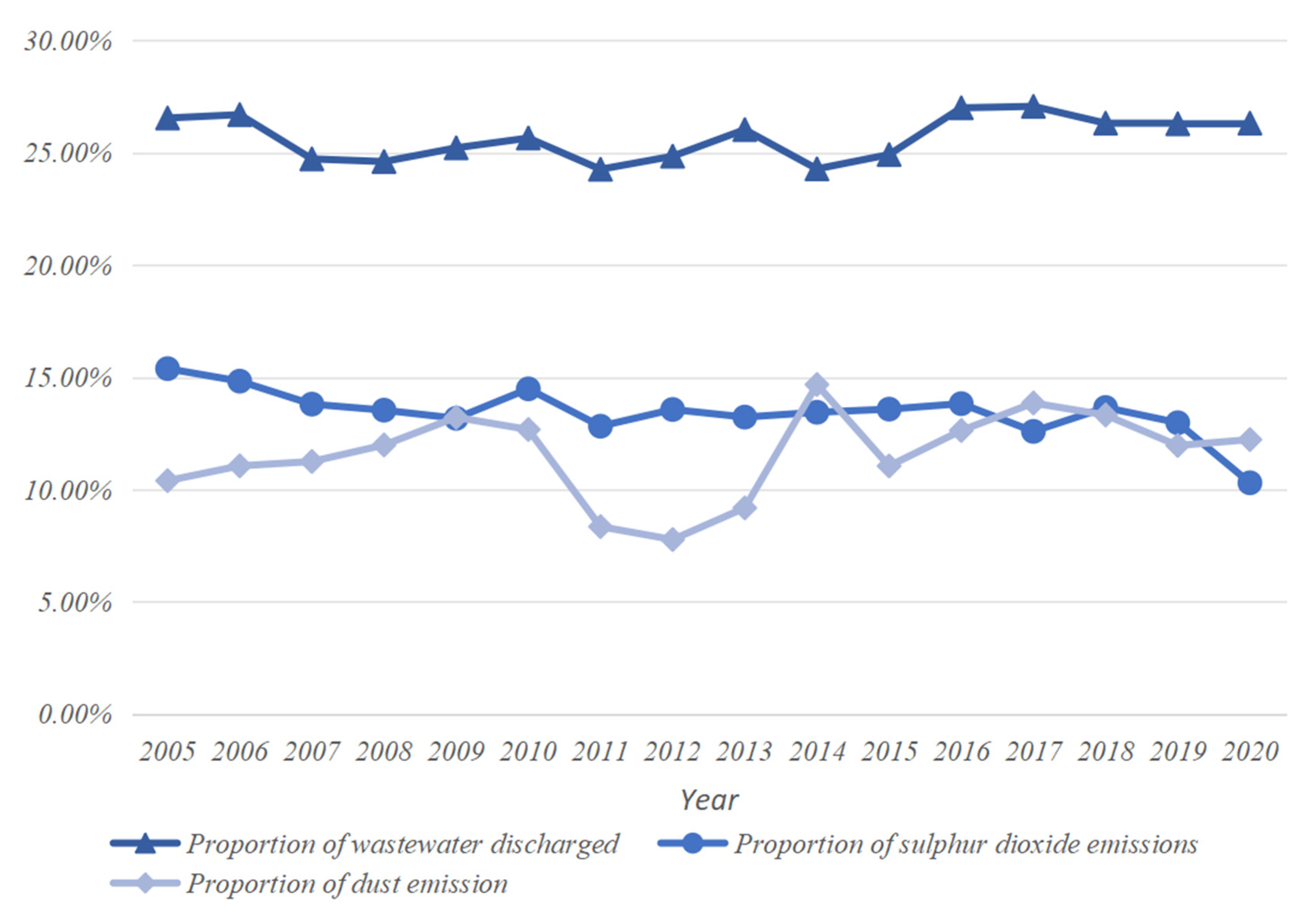 Sustainability 17 00433 g001