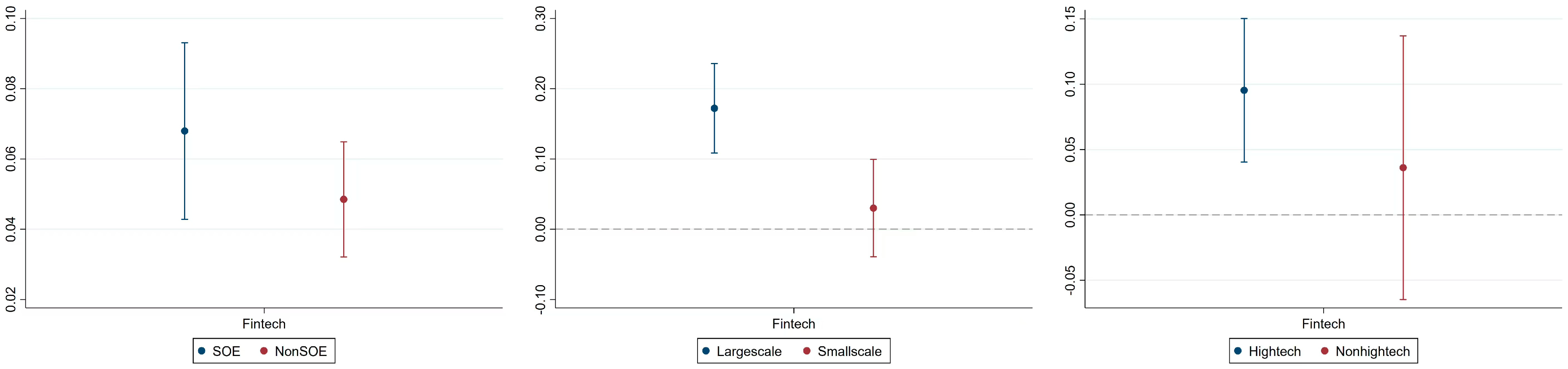Sustainability 17 00434 g001