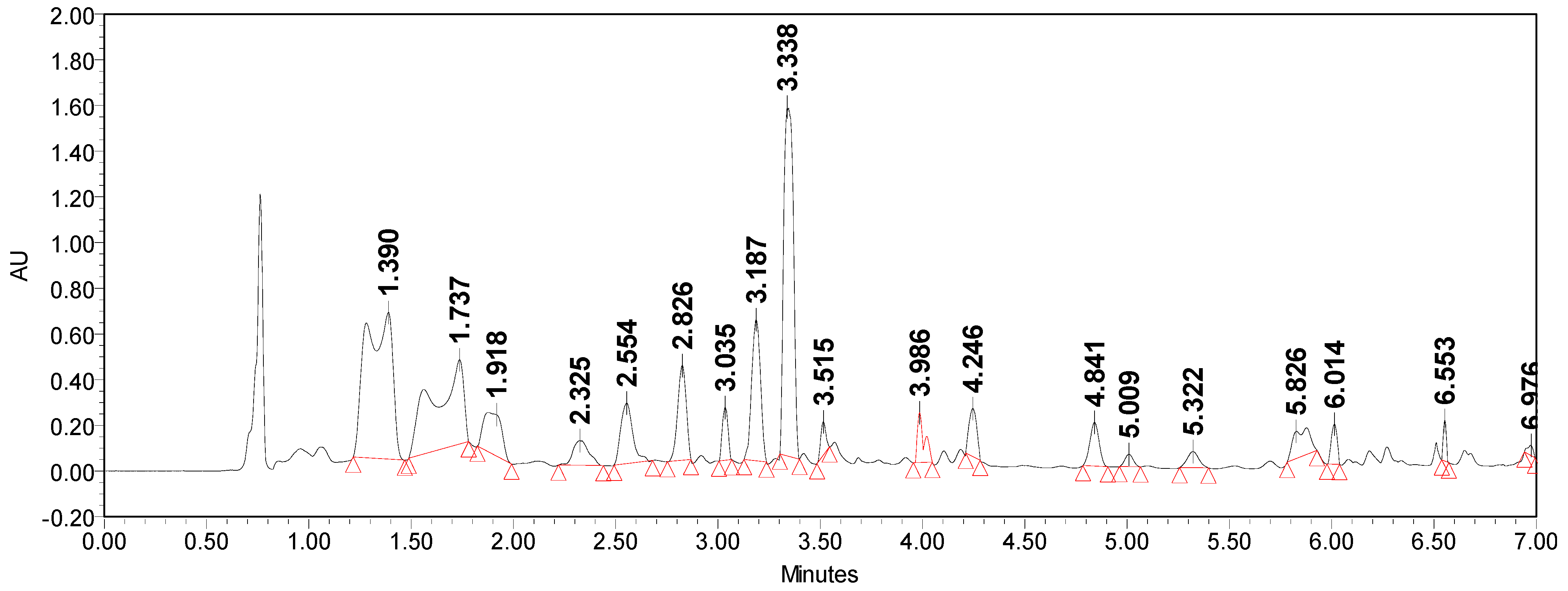Sustainability 17 00450 g003