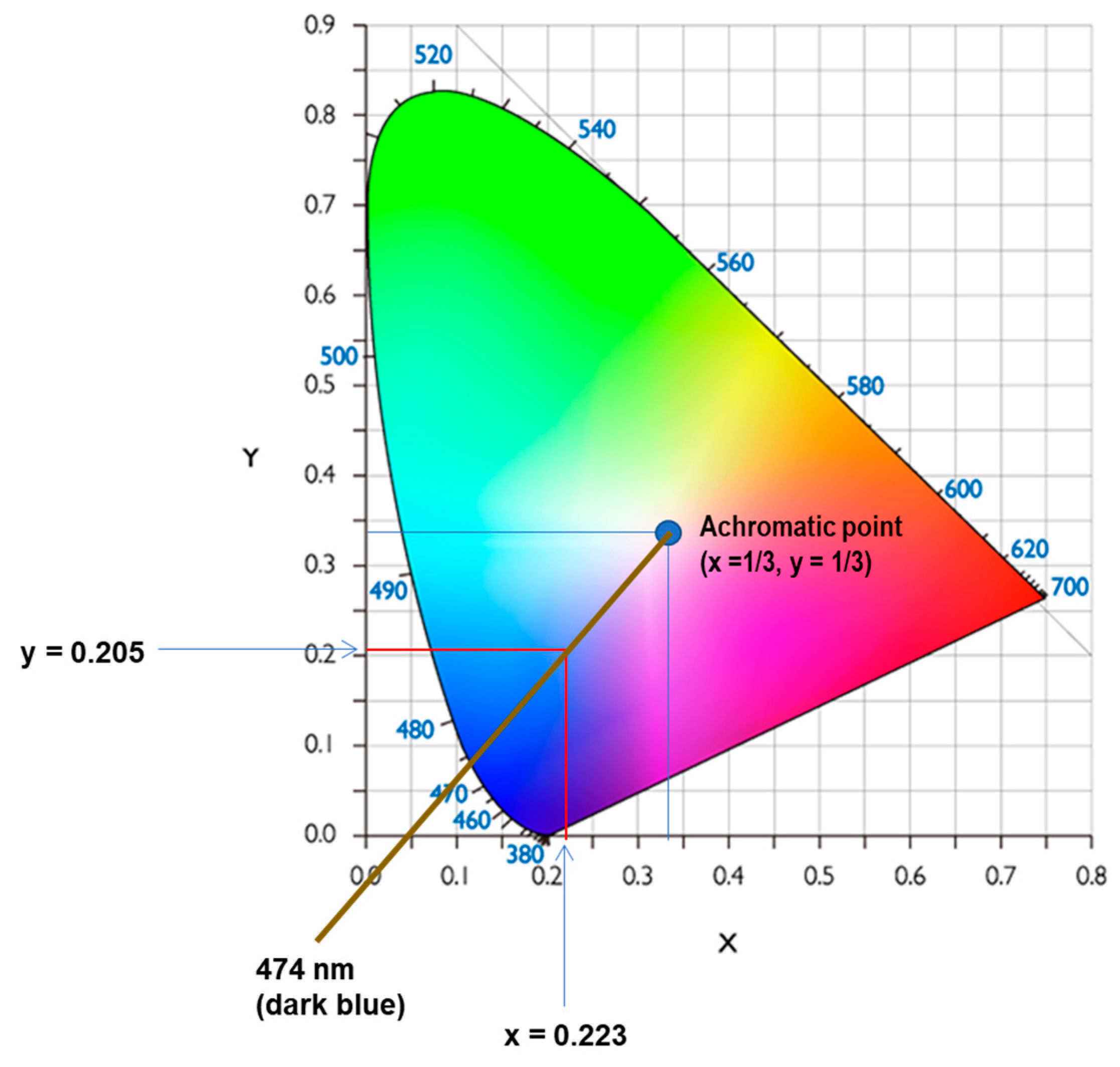 Sustainability 17 00481 g001