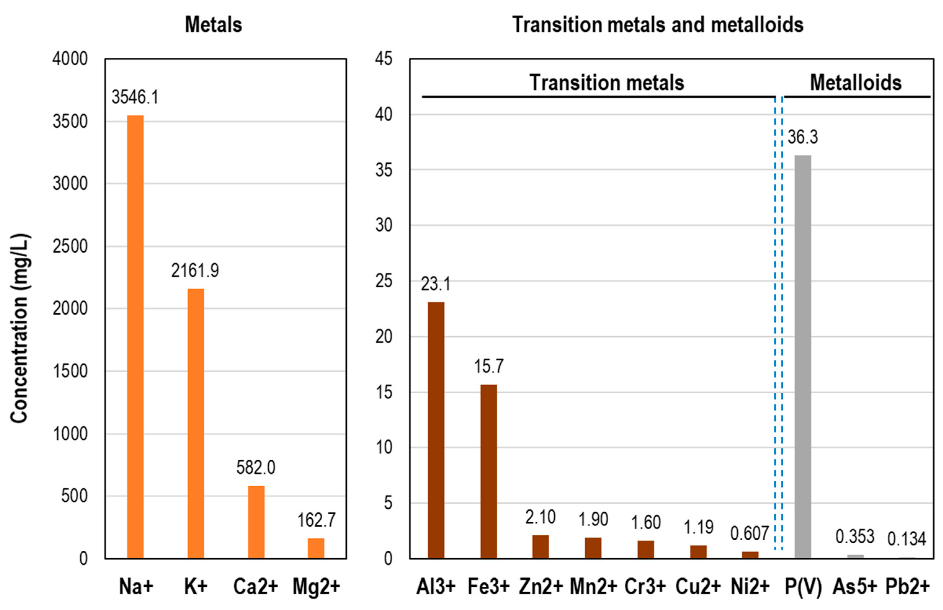Sustainability 17 00481 g002