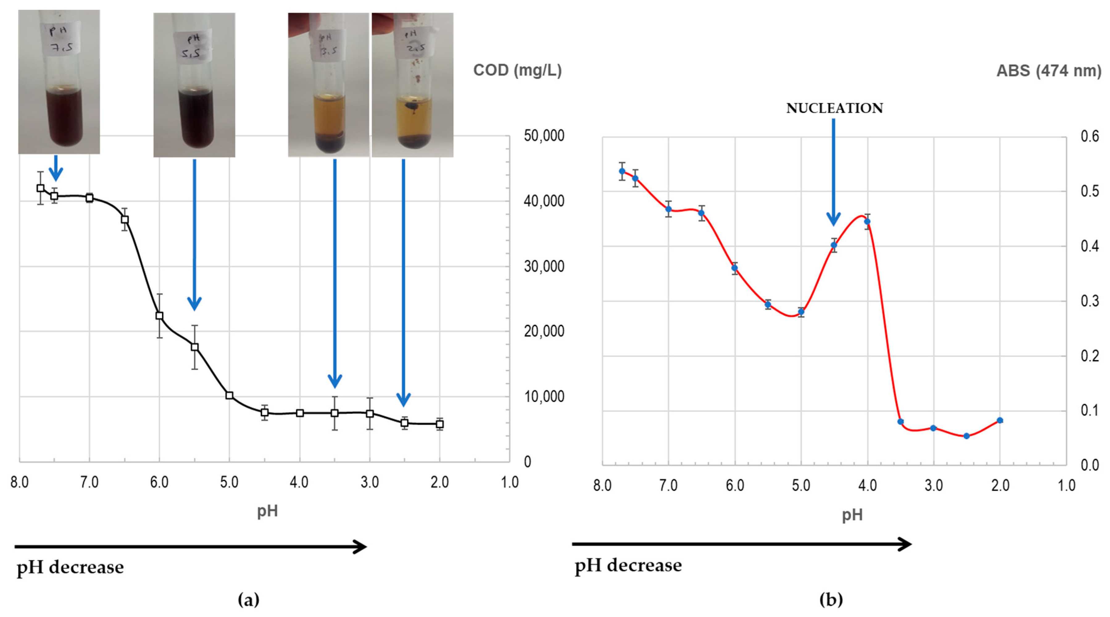 Sustainability 17 00481 g003