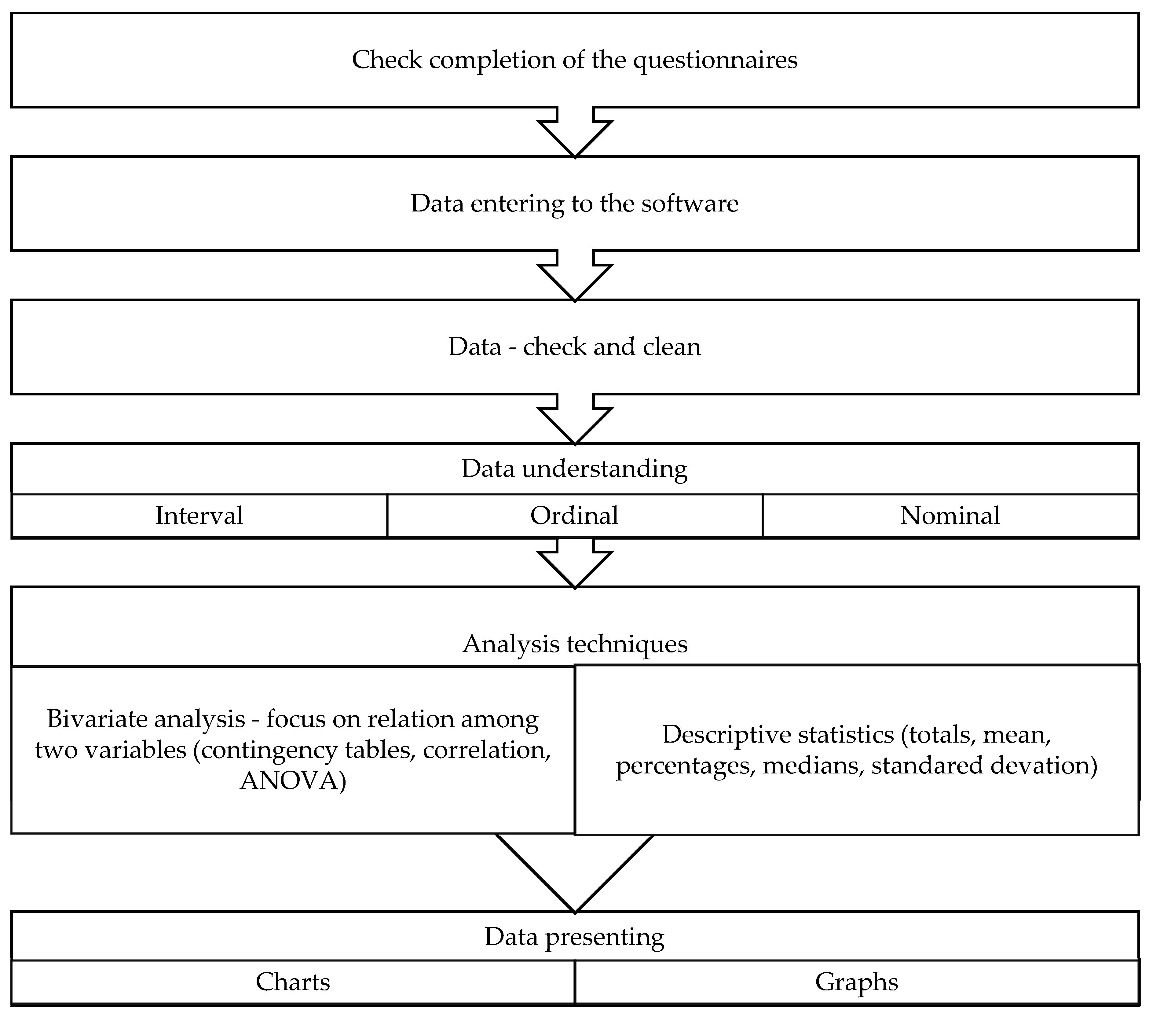 Sustainability 17 00490 g004