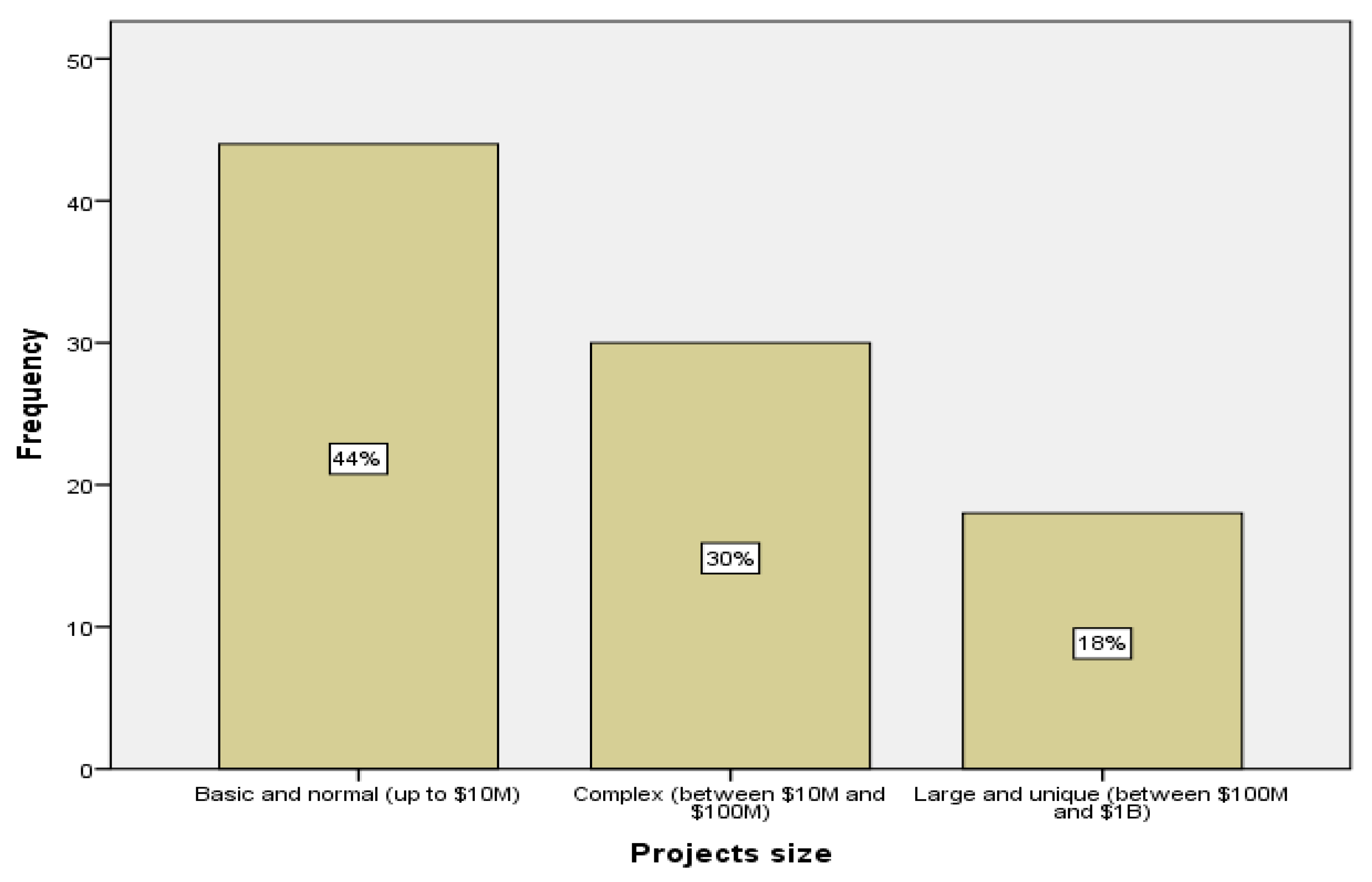 Sustainability 17 00490 g007