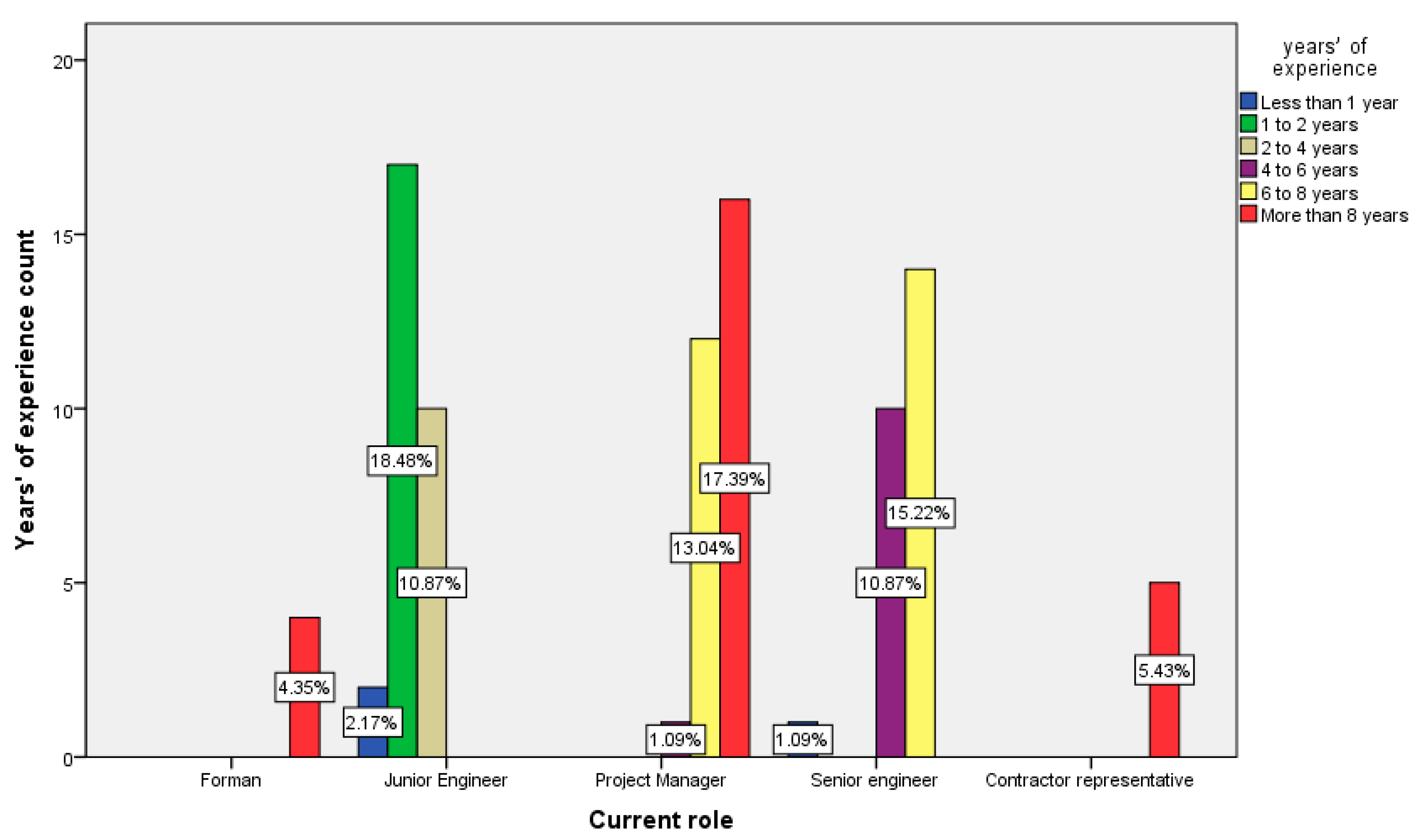 Sustainability 17 00490 g008