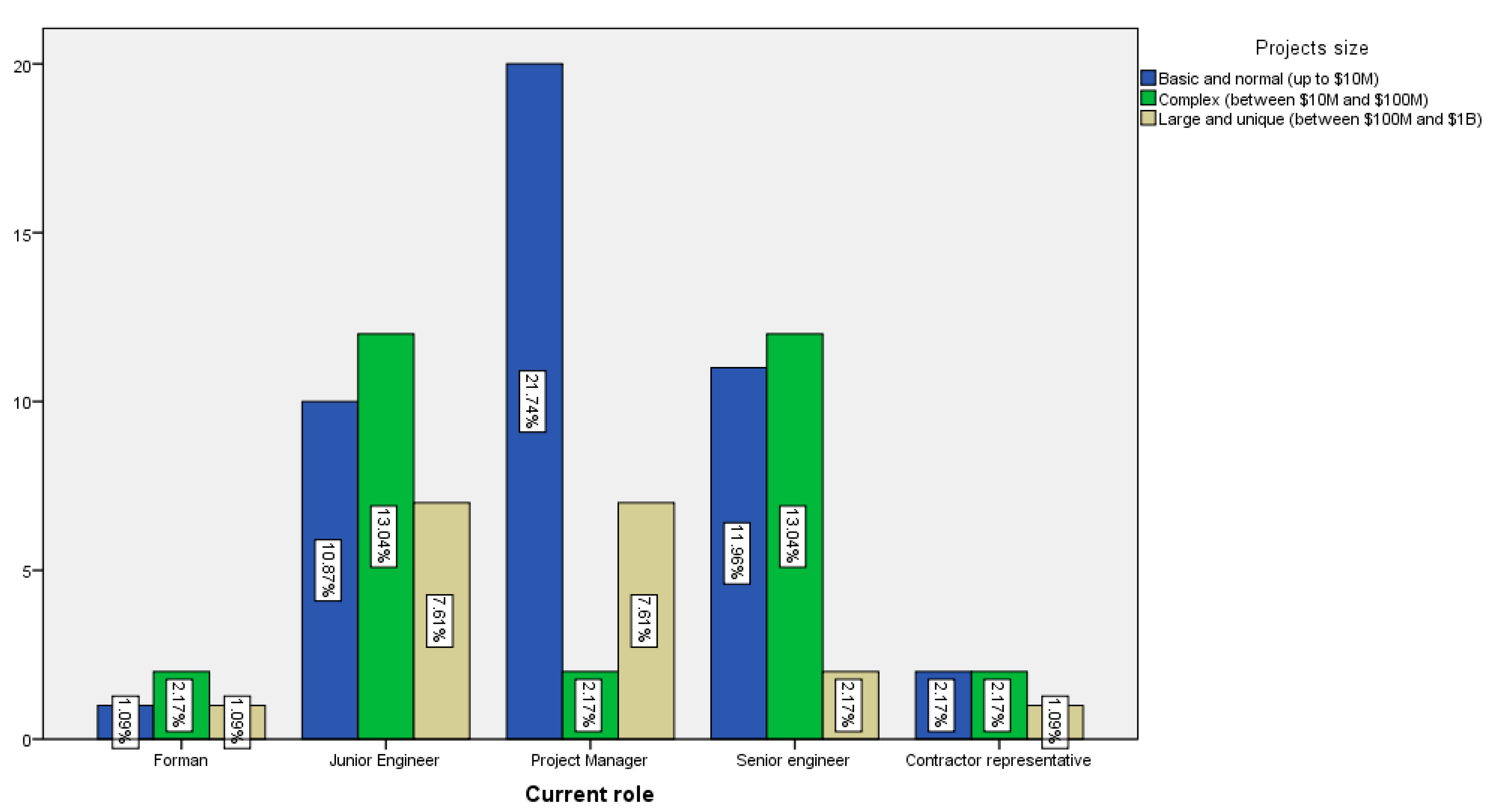Sustainability 17 00490 g009
