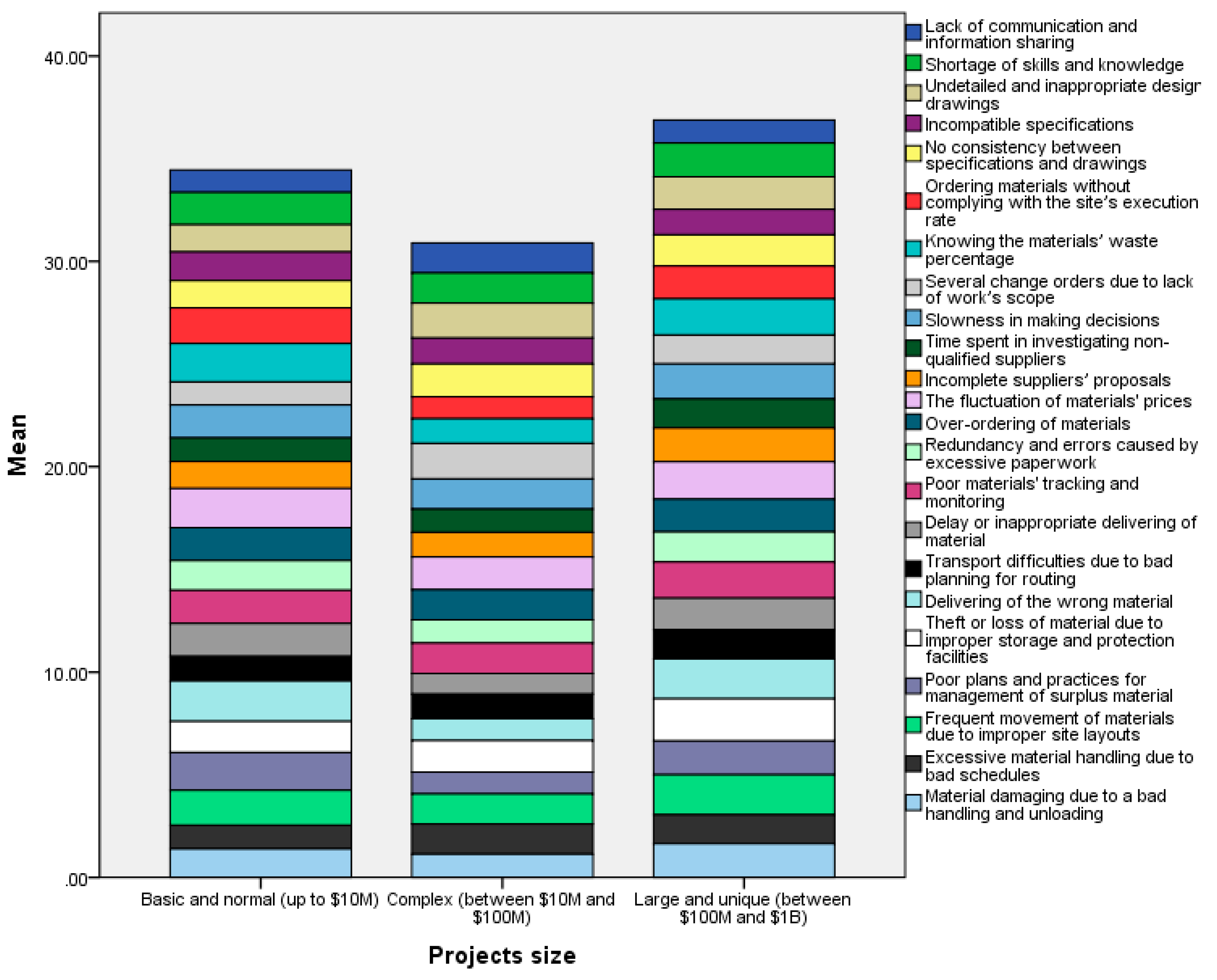 Sustainability 17 00490 g010
