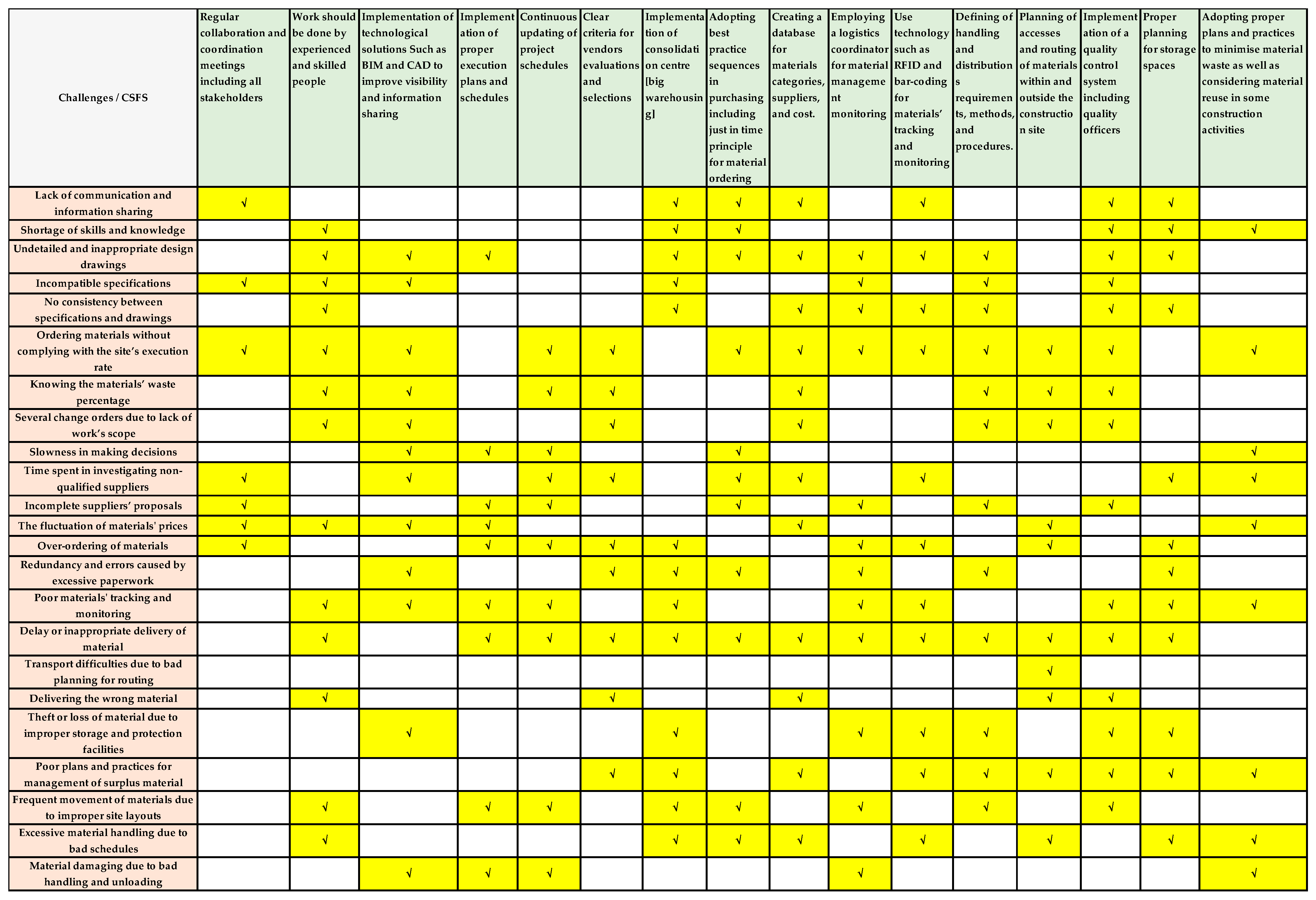 Sustainability 17 00490 g011
