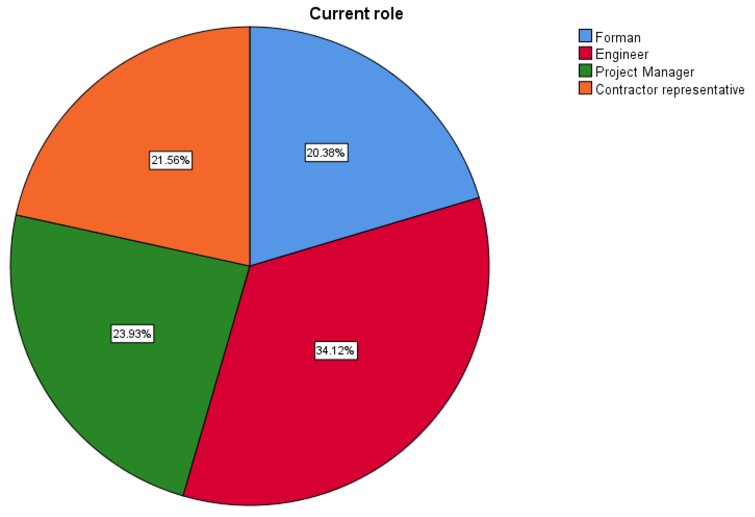Sustainability 17 00533 g004