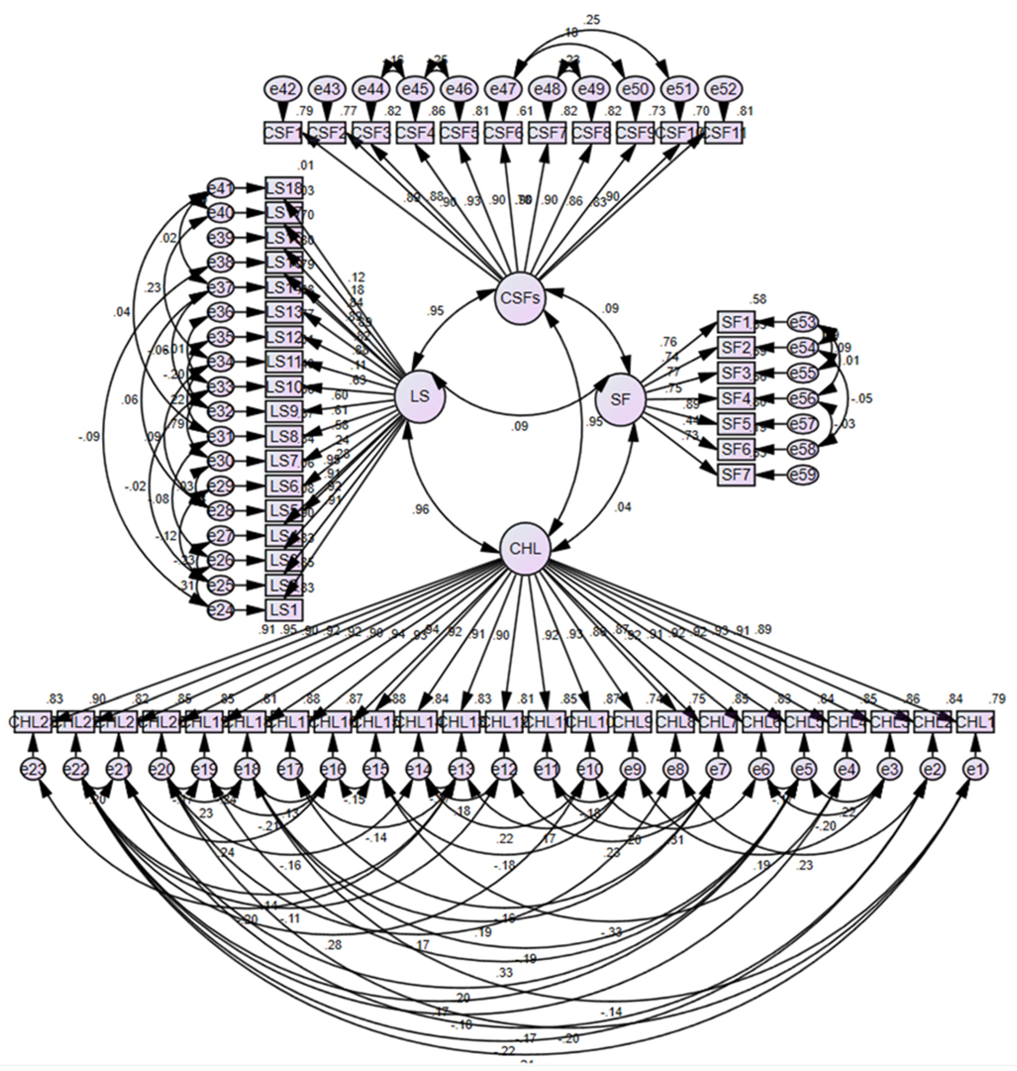 Sustainability 17 00533 g008