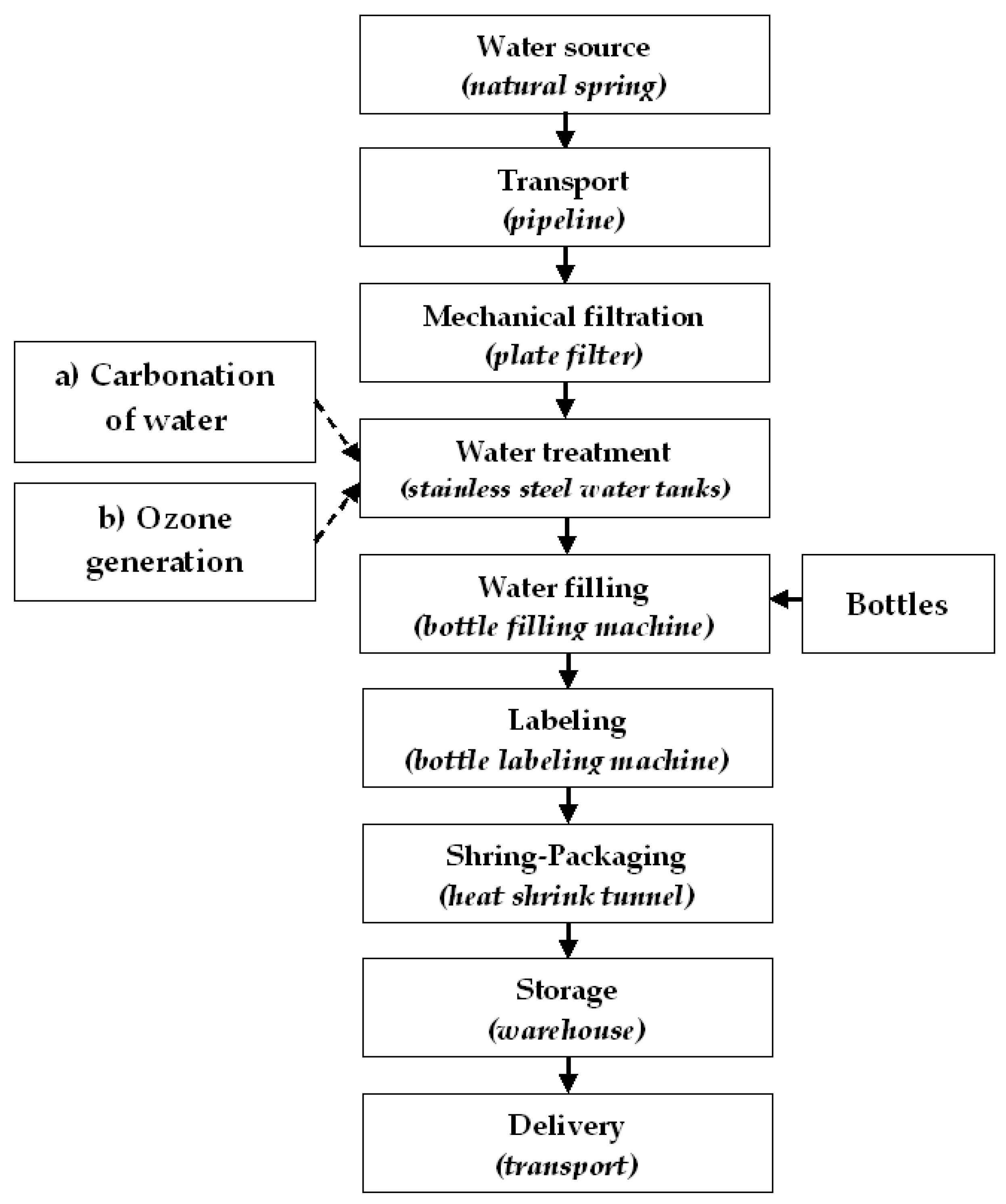 Sustainability 17 00536 g002 Sustainability 17 00536 g002