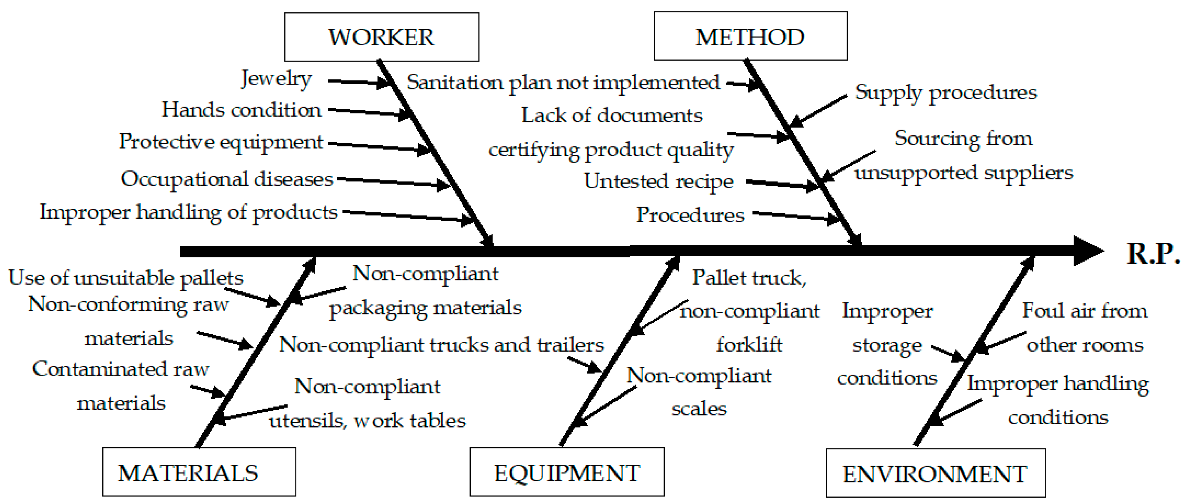 Sustainability 17 00536 g003 Sustainability 17 00536 g003