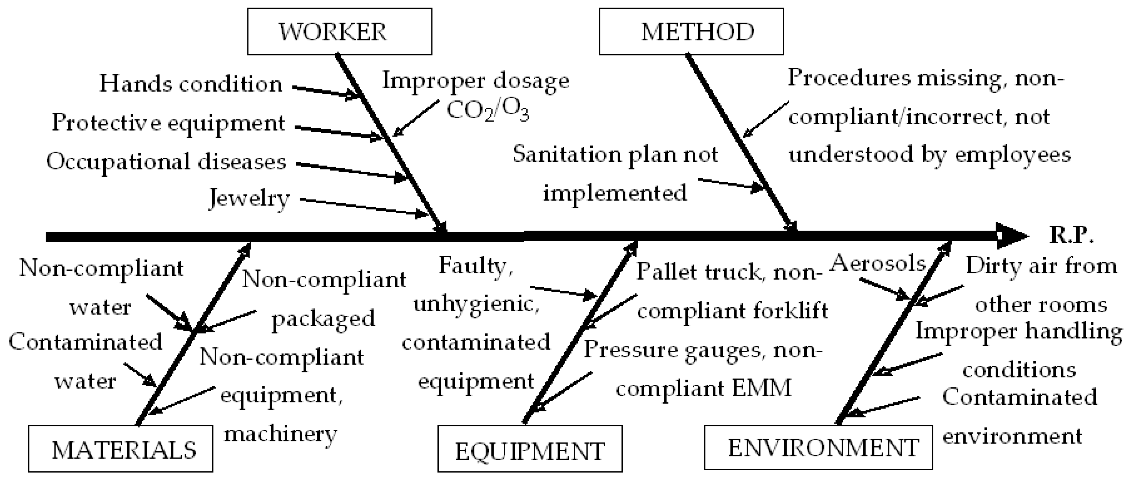 Sustainability 17 00536 g004 Sustainability 17 00536 g004