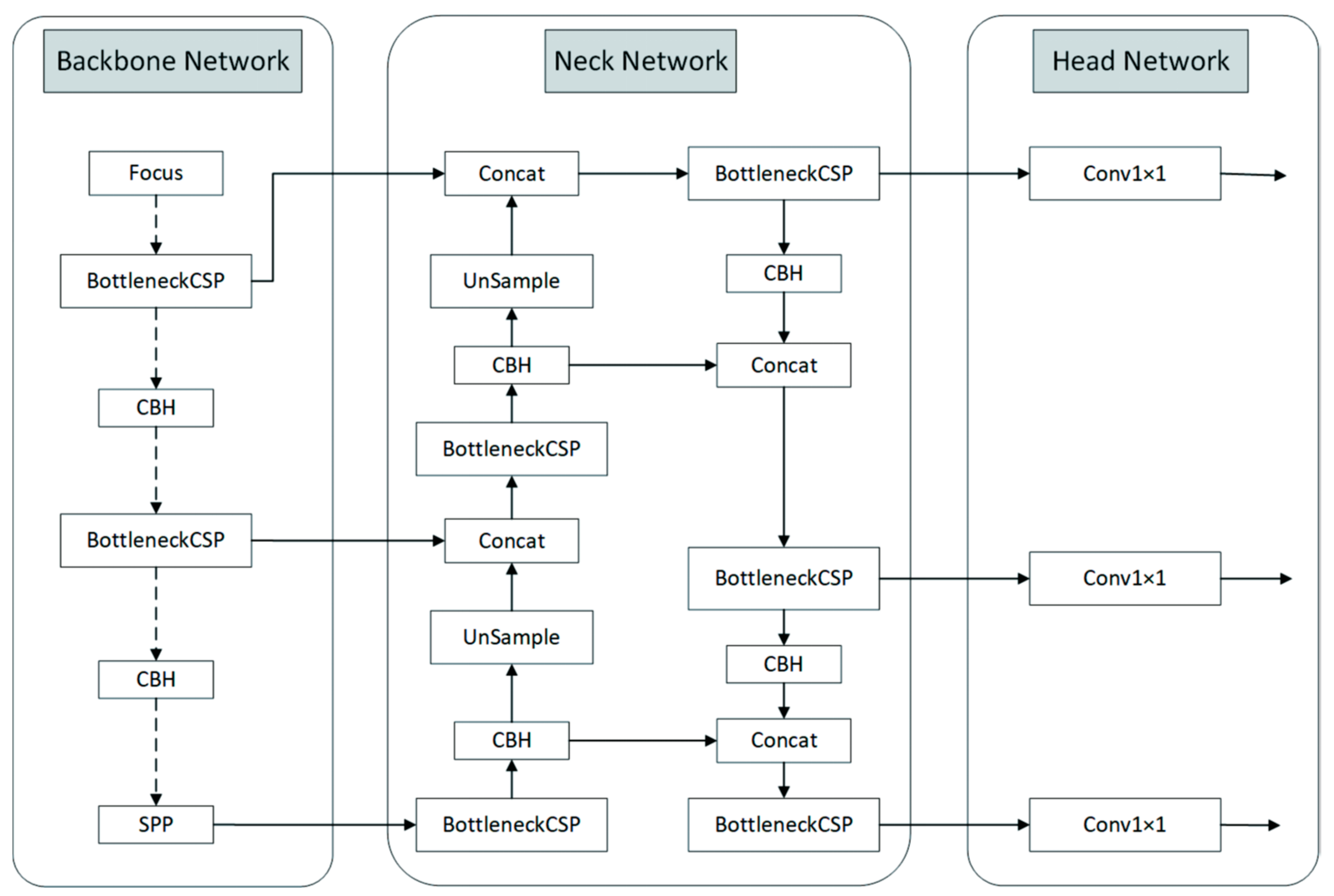 Sustainability 17 00542 g001