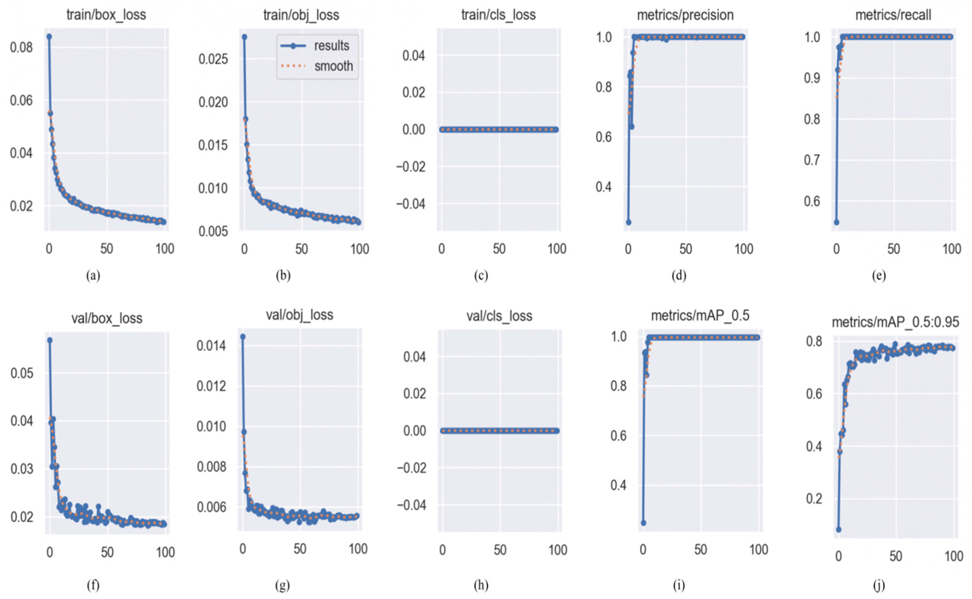 Sustainability 17 00542 g004