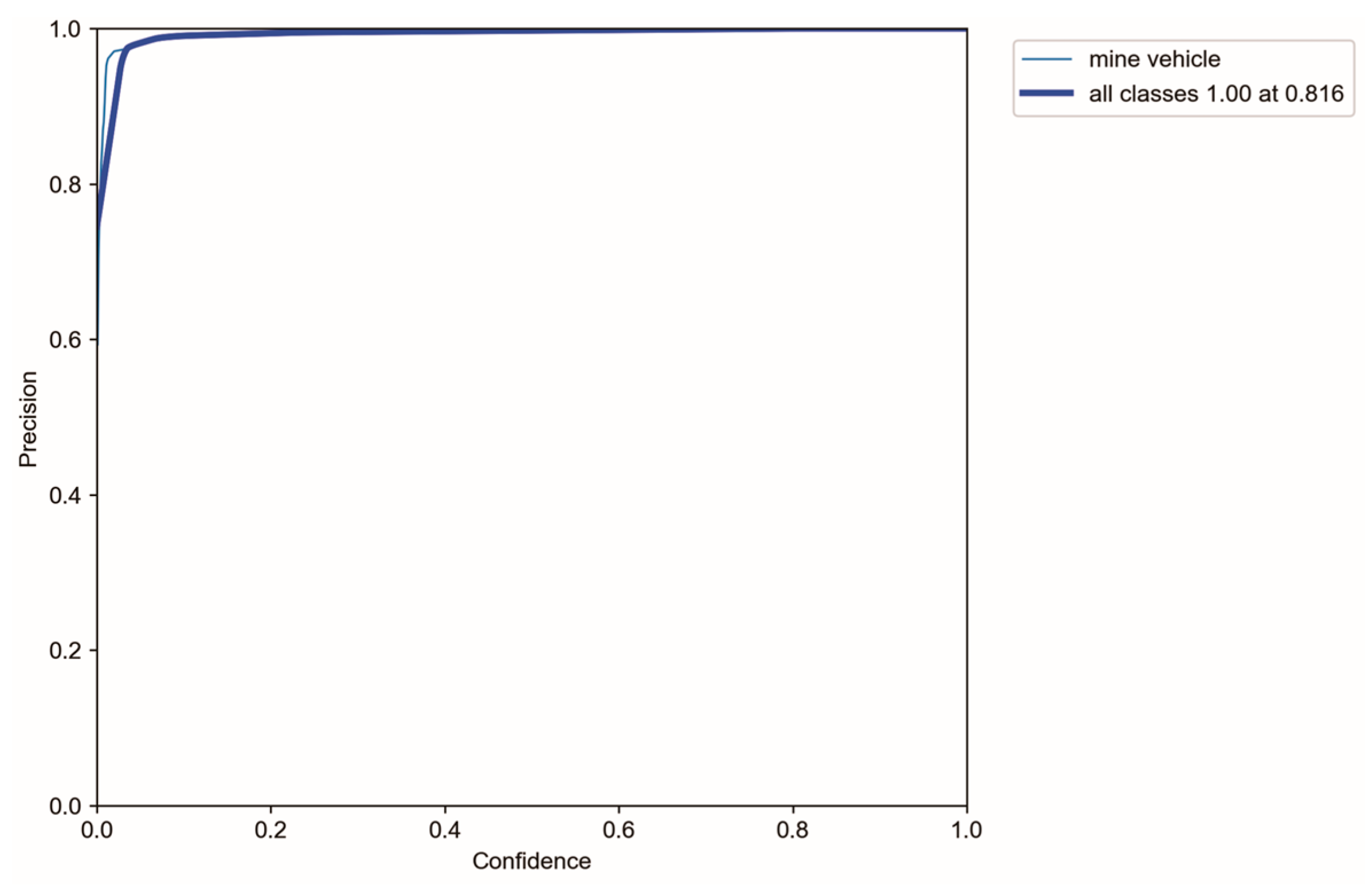 Sustainability 17 00542 g005