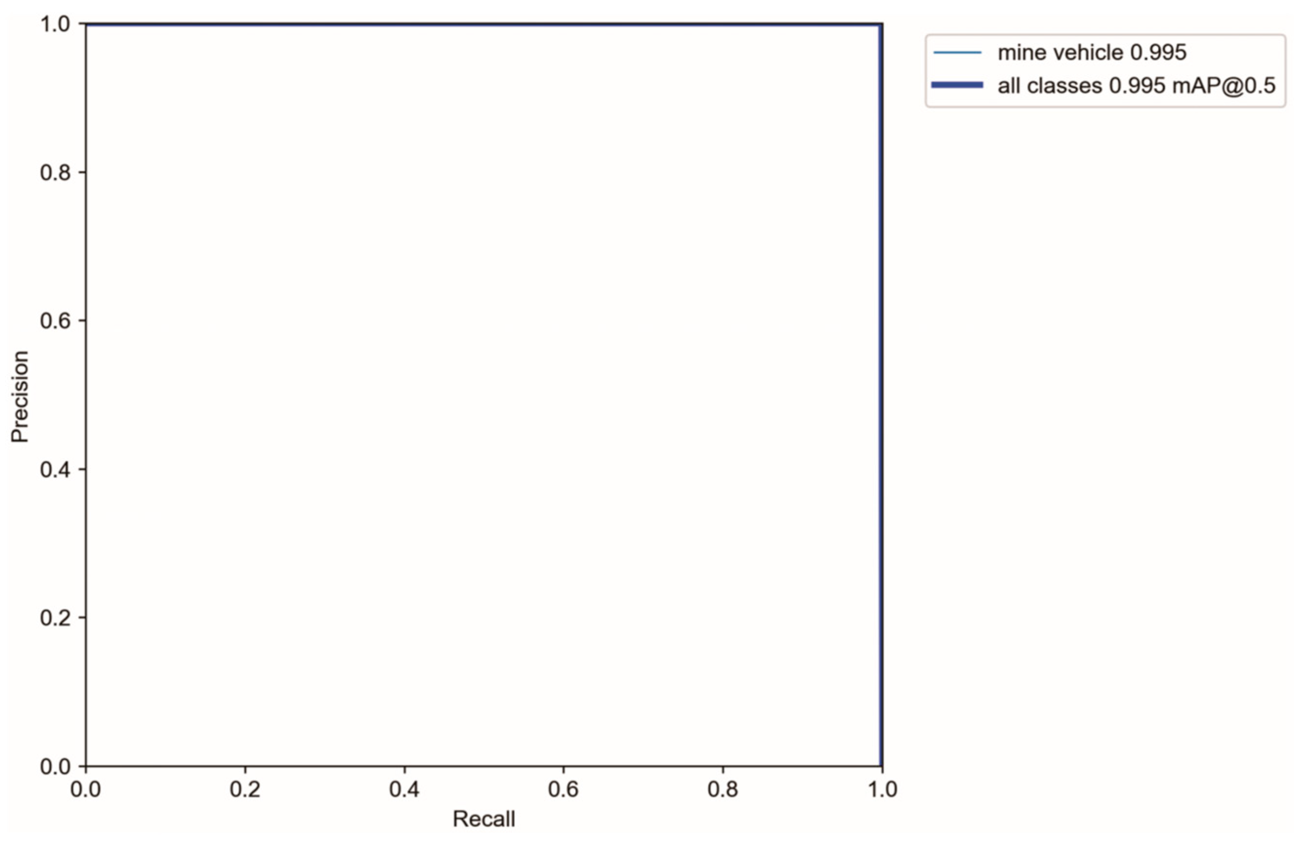 Sustainability 17 00542 g006