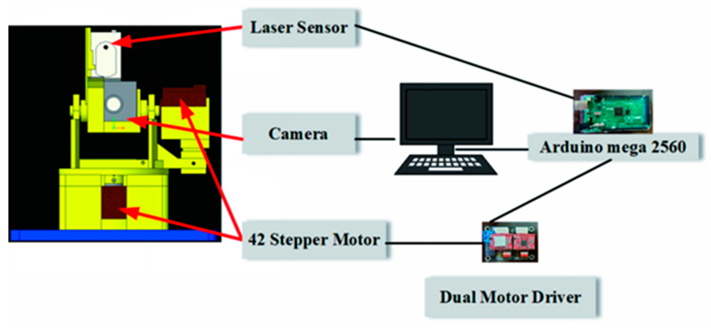 Sustainability 17 00542 g009