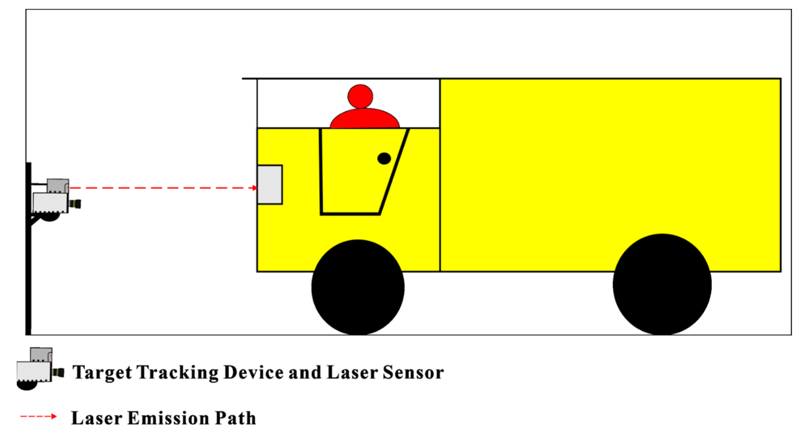 Sustainability 17 00542 g012