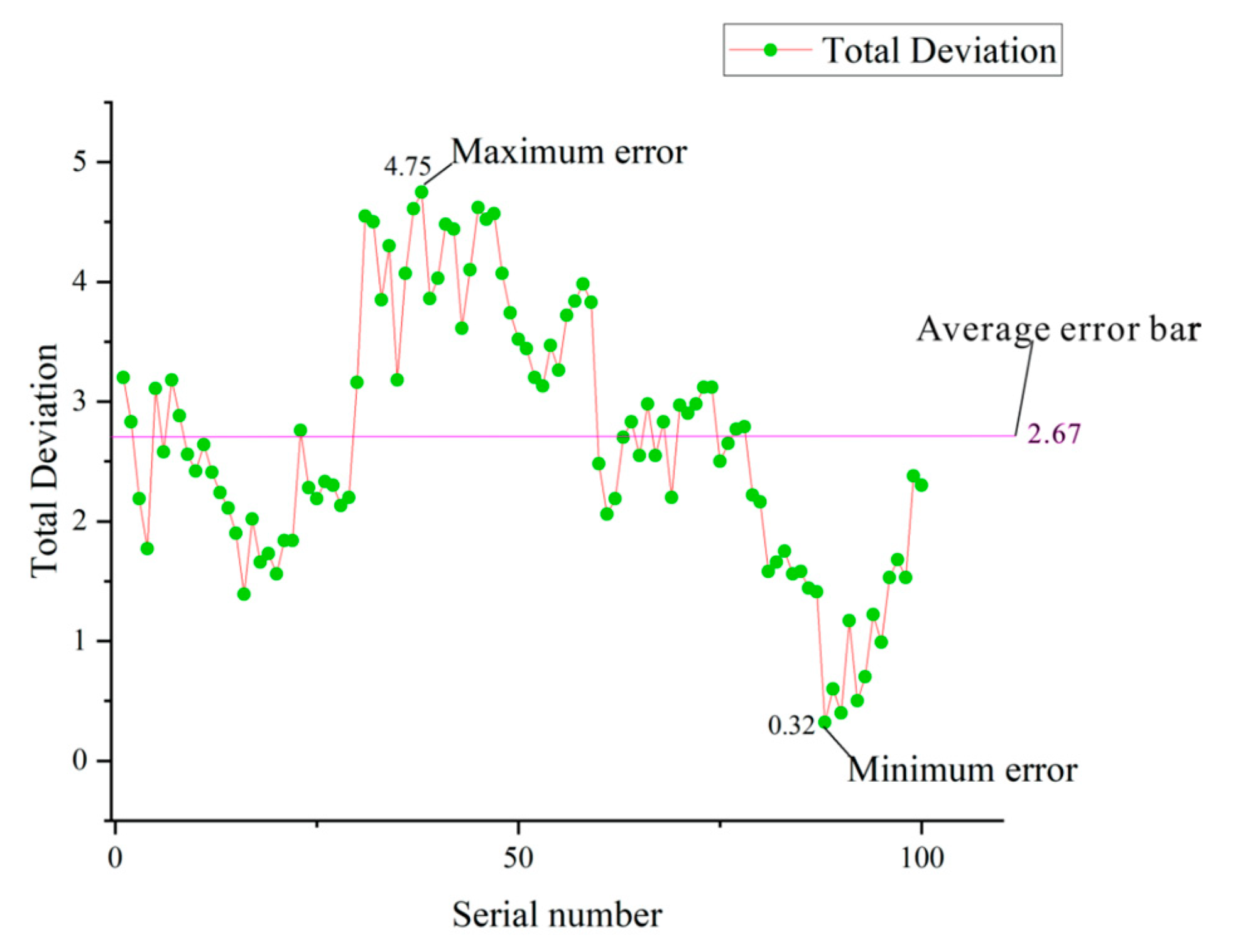 Sustainability 17 00542 g017