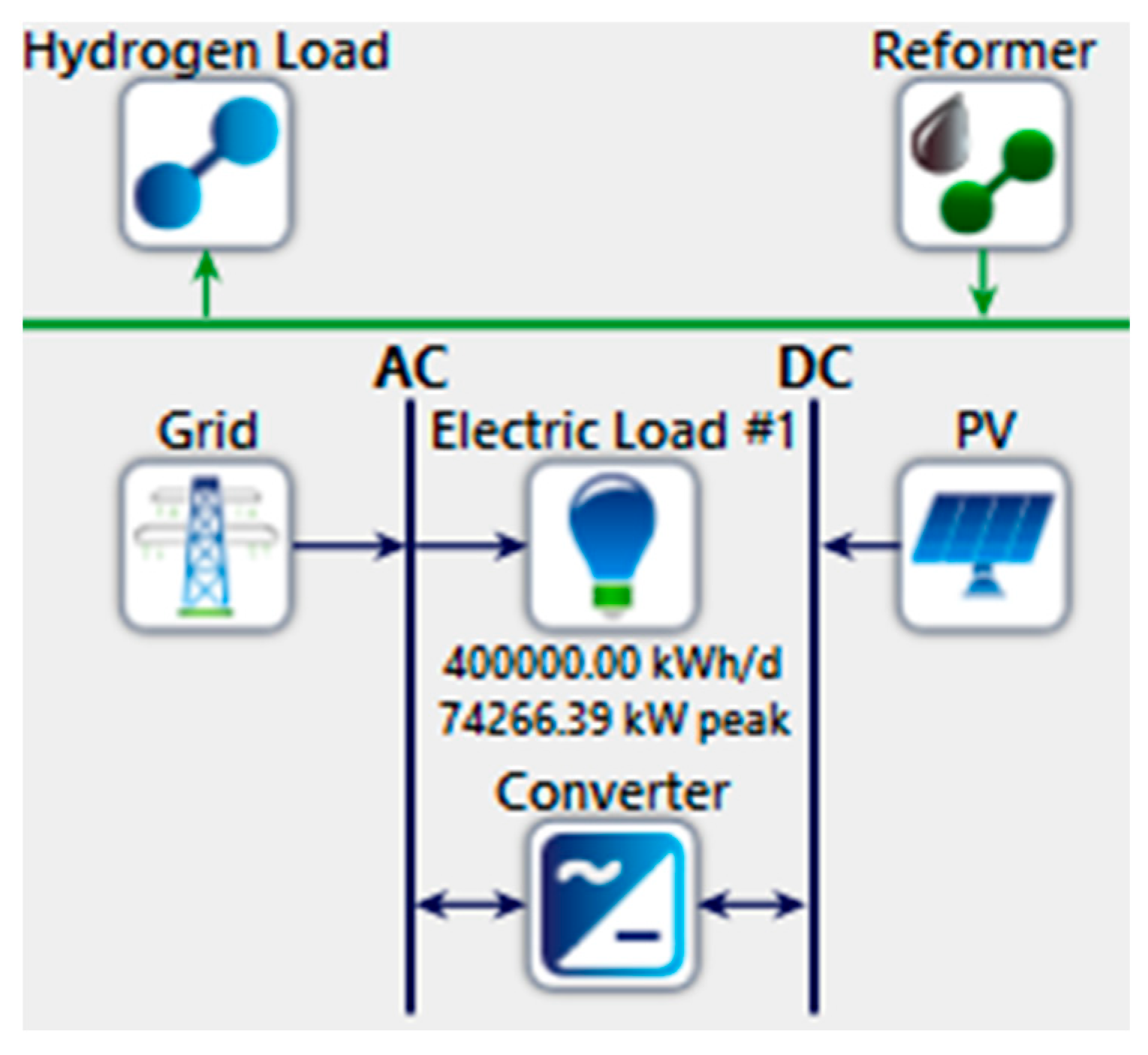 Sustainability 17 00547 g006