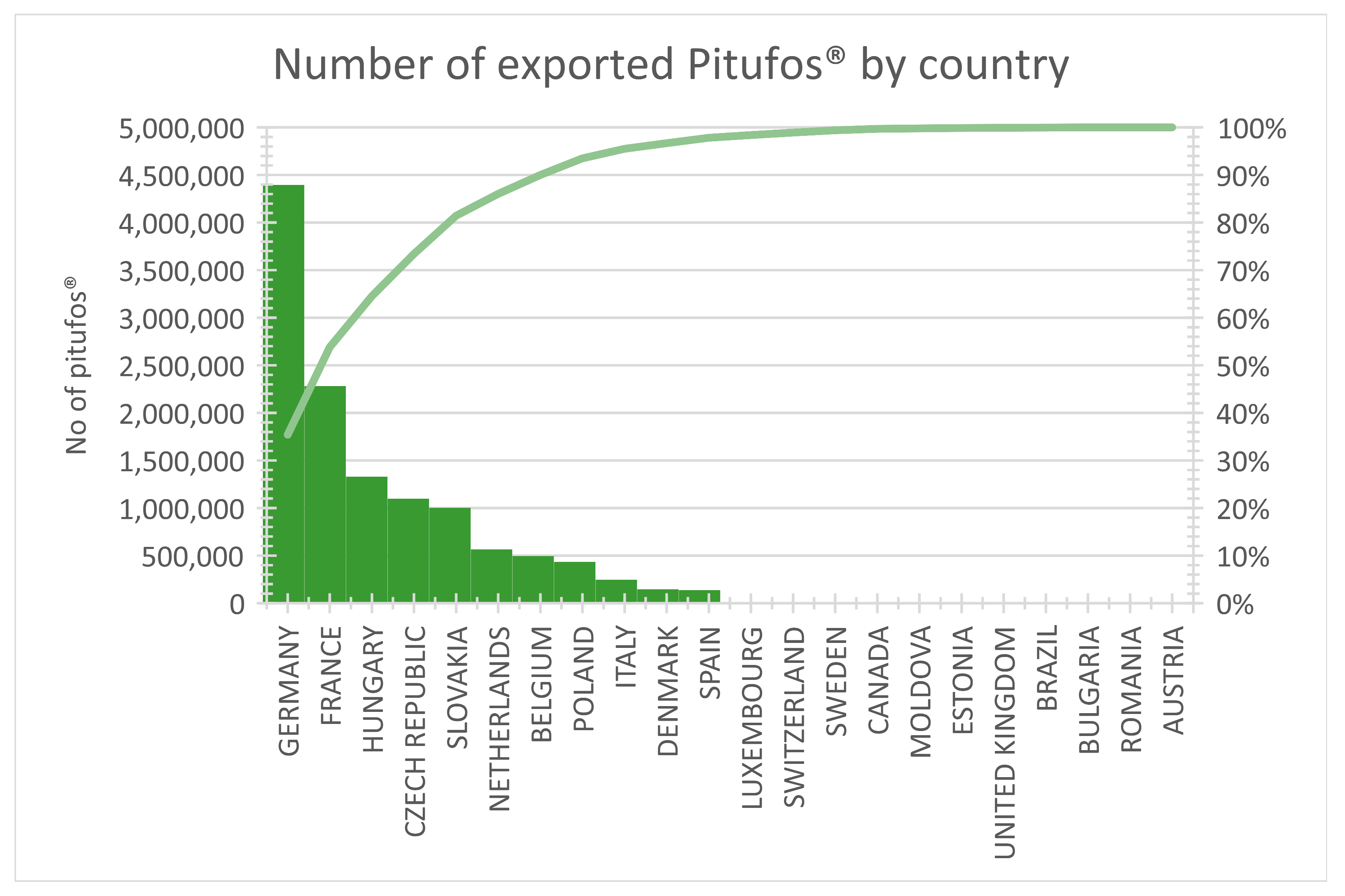 Sustainability 17 00557 g004