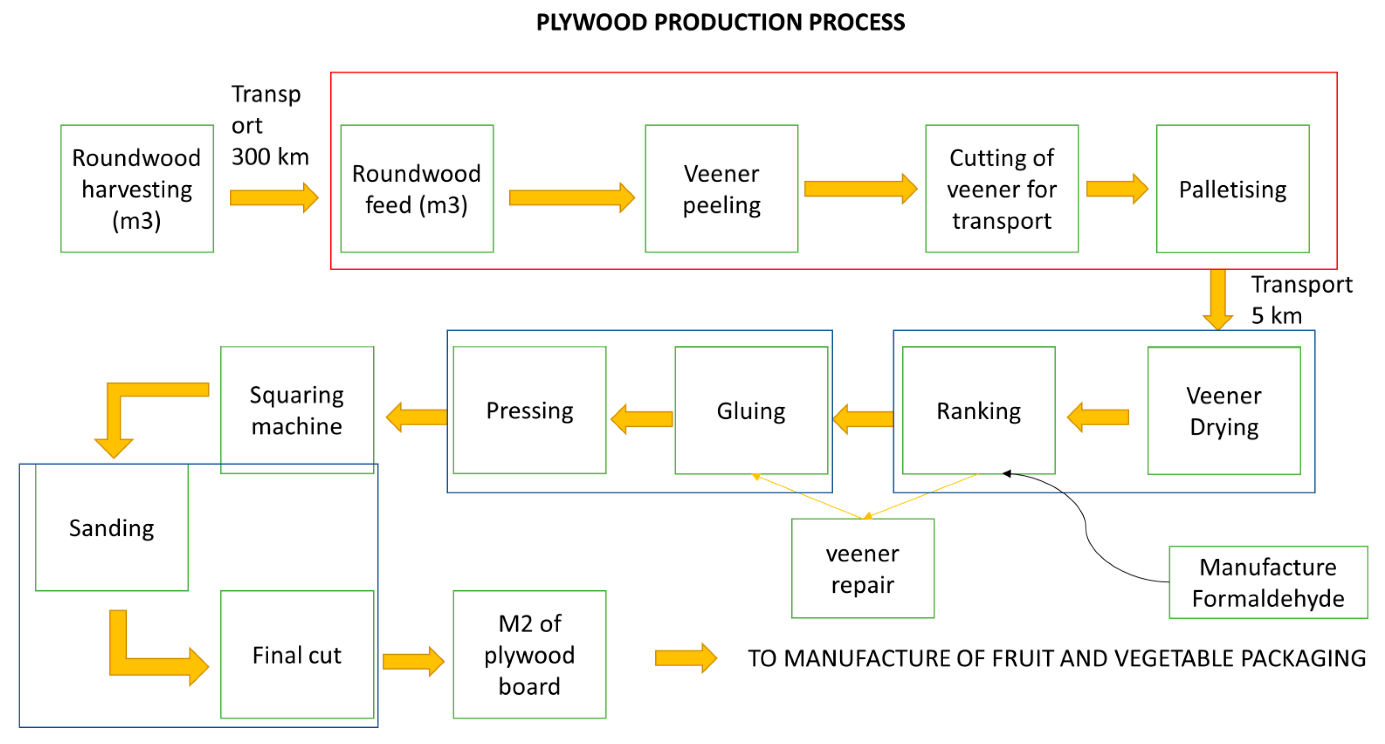 Sustainability 17 00557 g009