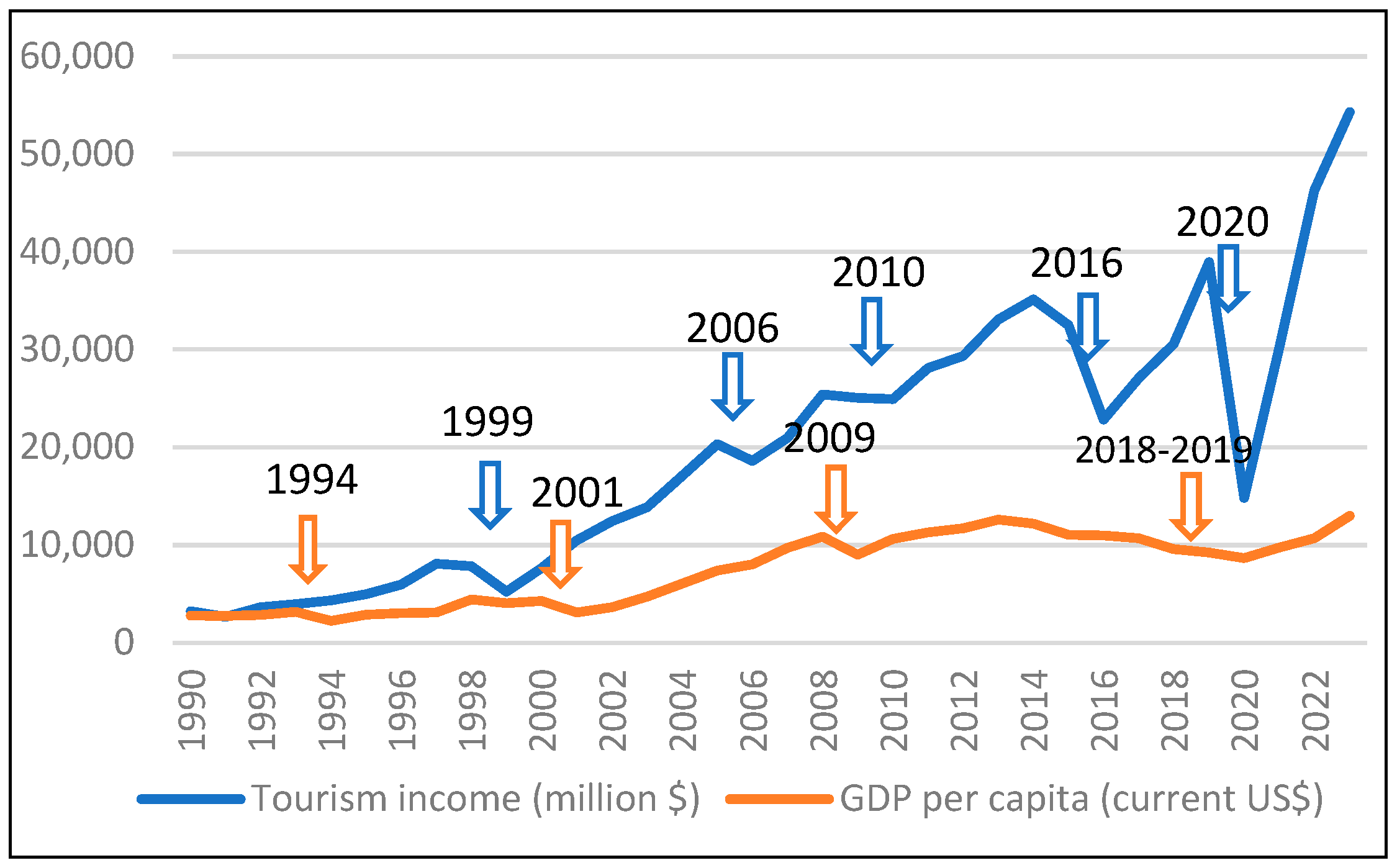 Sustainability 17 00591 g001