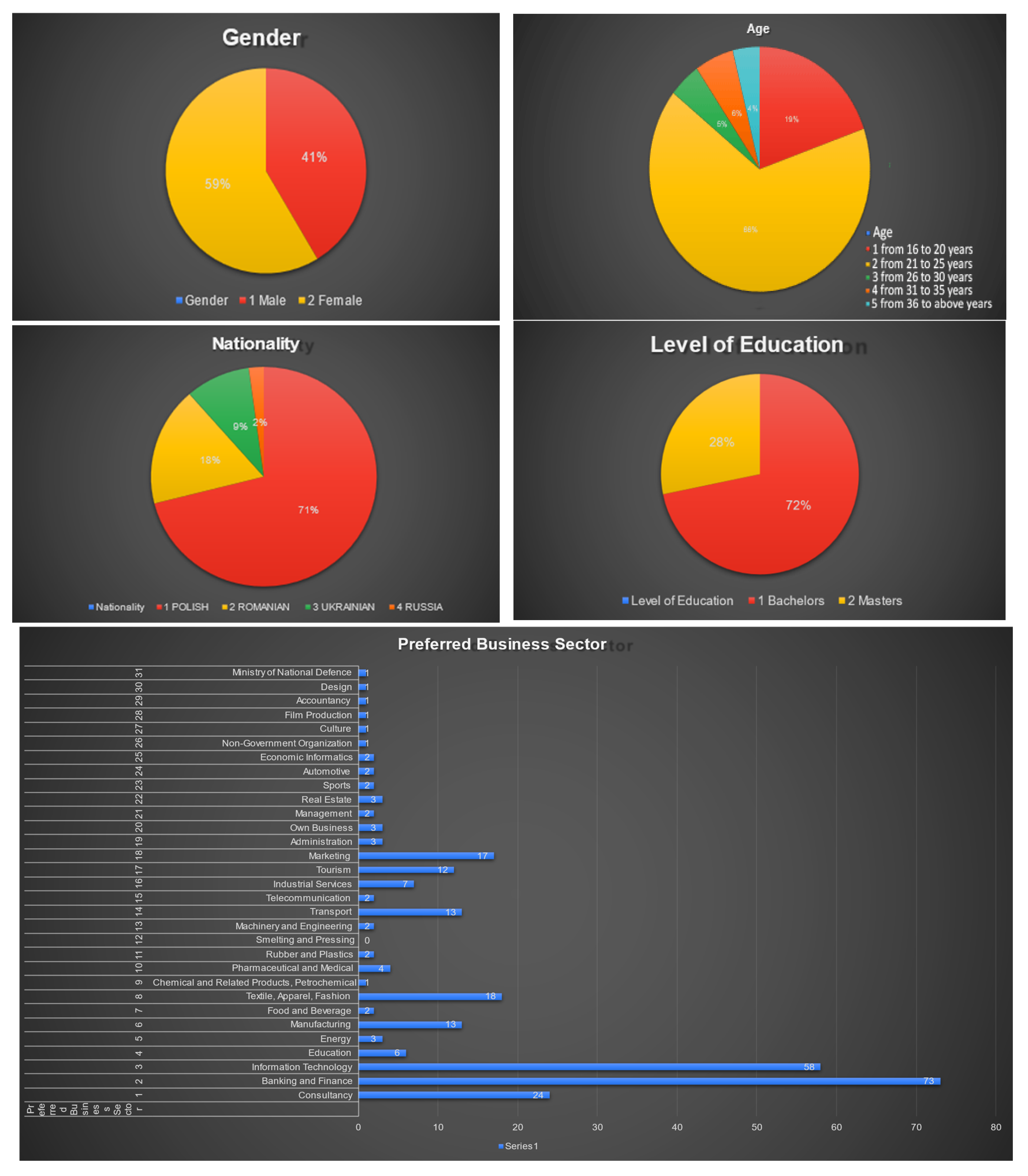 Sustainability 17 00593 g002
