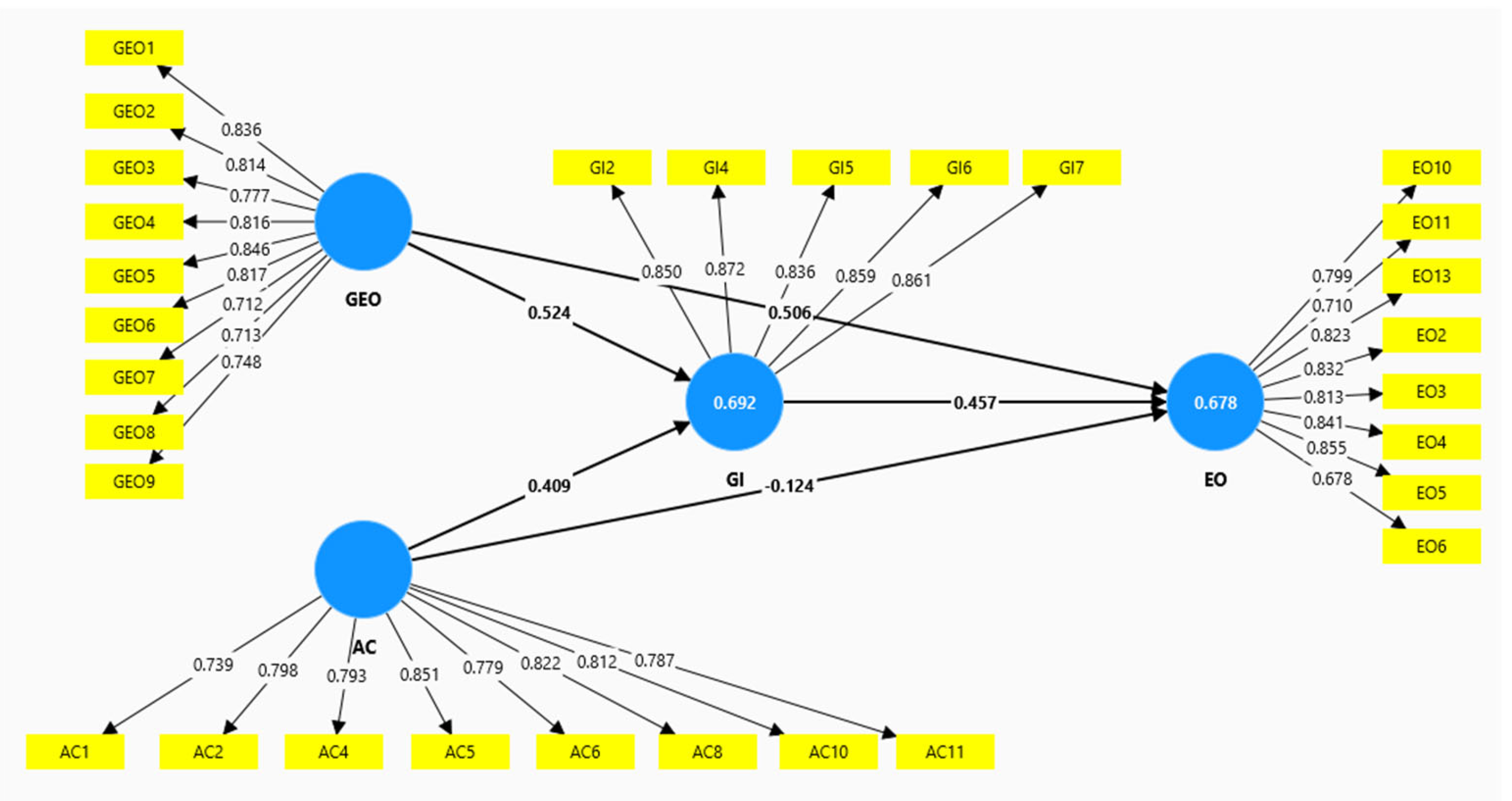 Sustainability 17 00593 g003