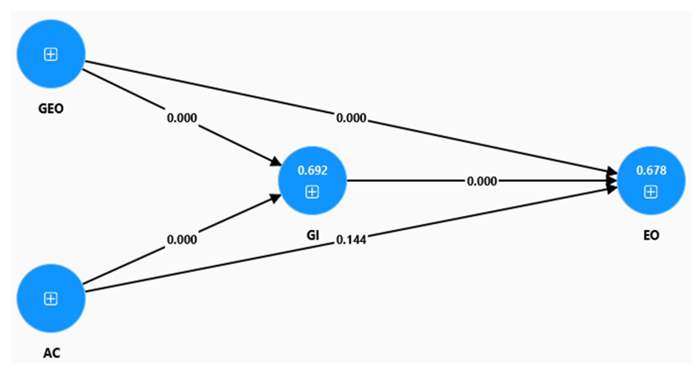 Sustainability 17 00593 g004