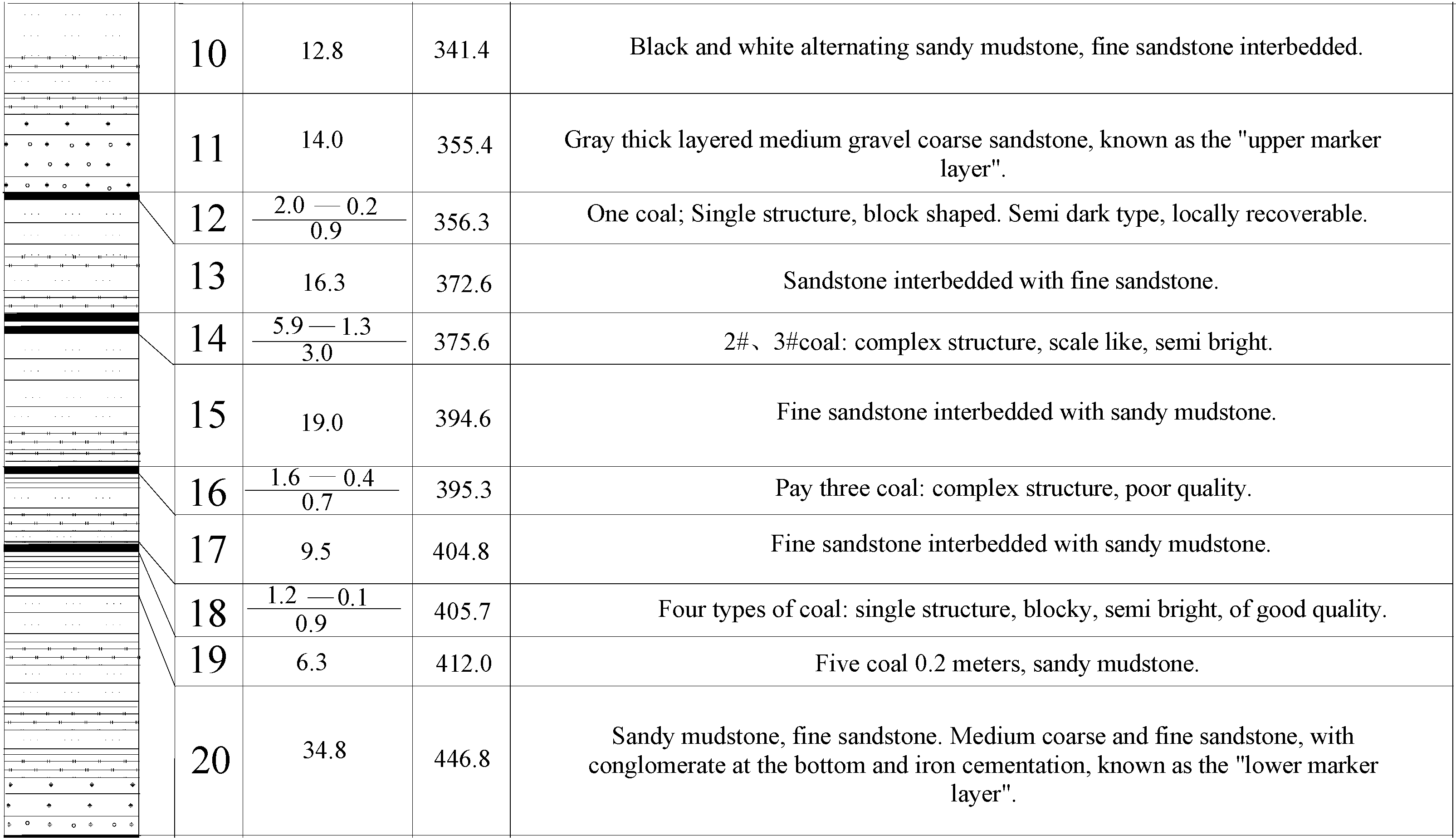 Sustainability 17 00630 g001