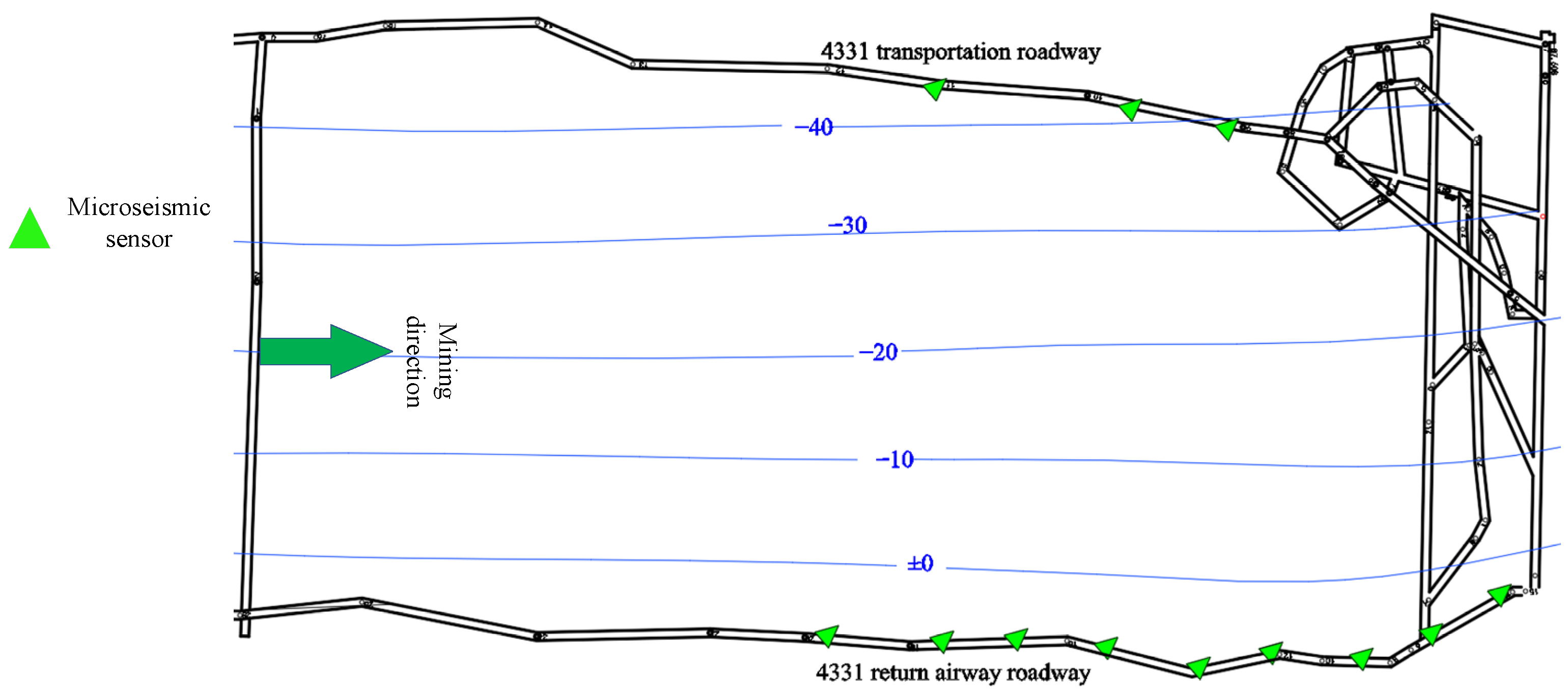 Sustainability 17 00630 g002