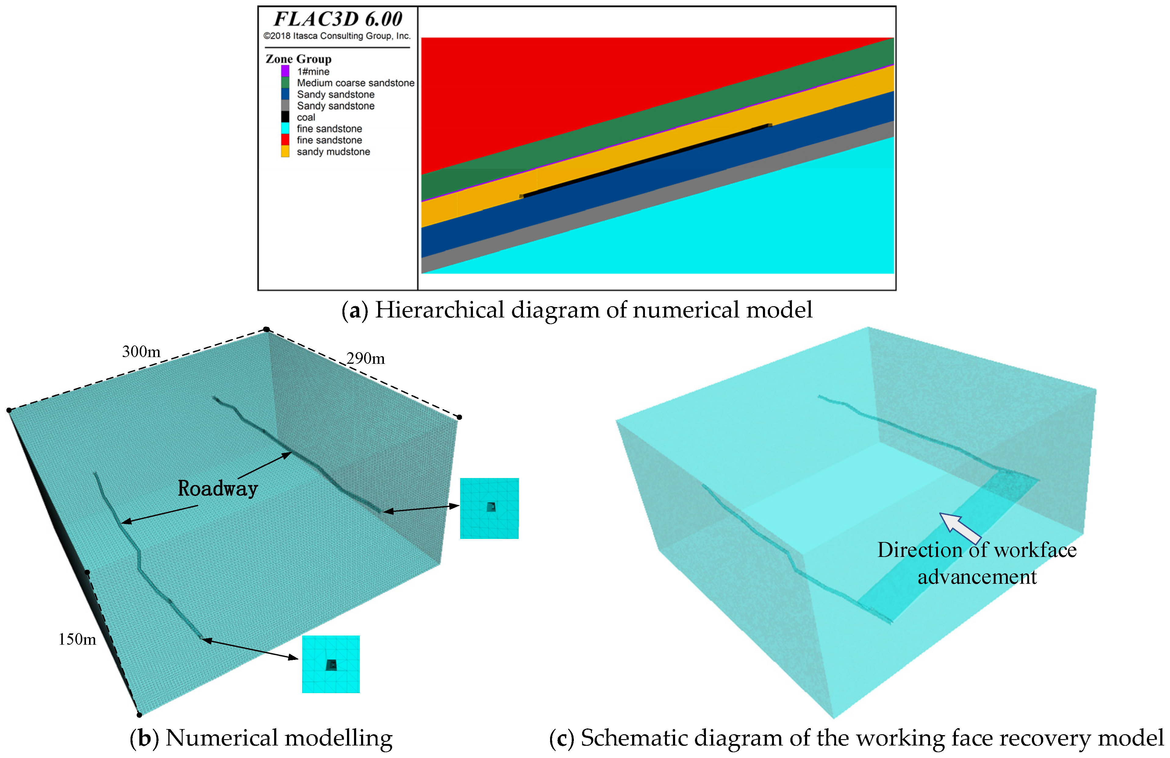 Sustainability 17 00630 g004