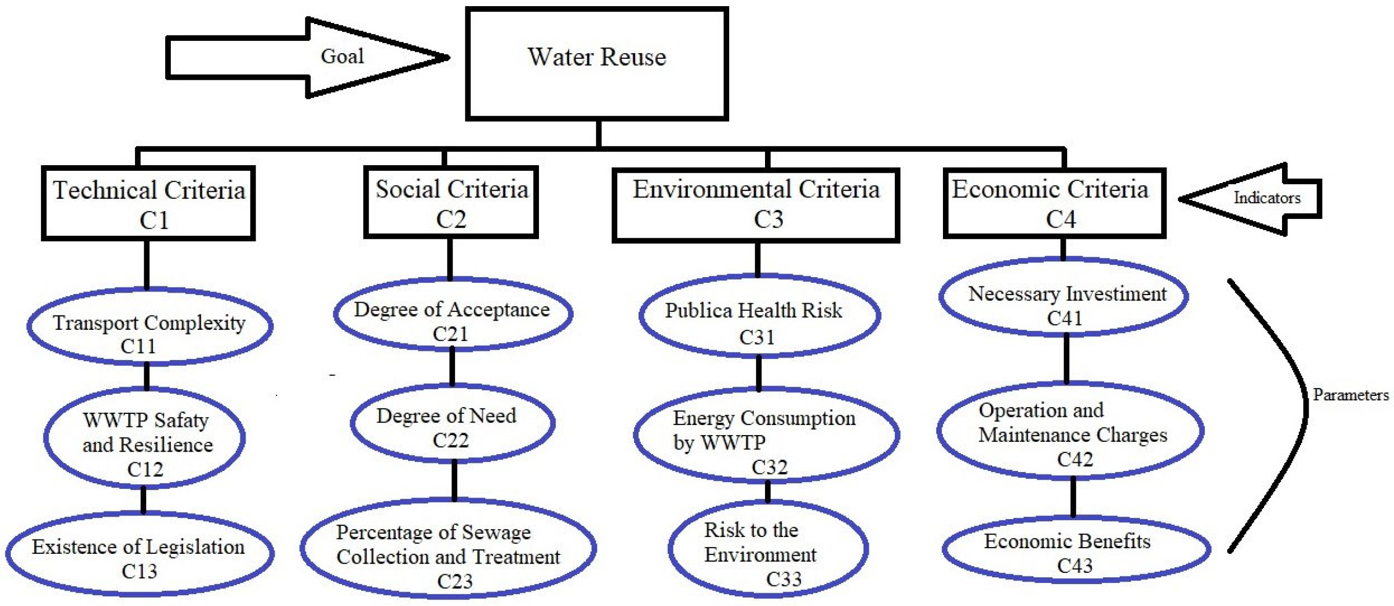 Sustainability 17 00692 g001