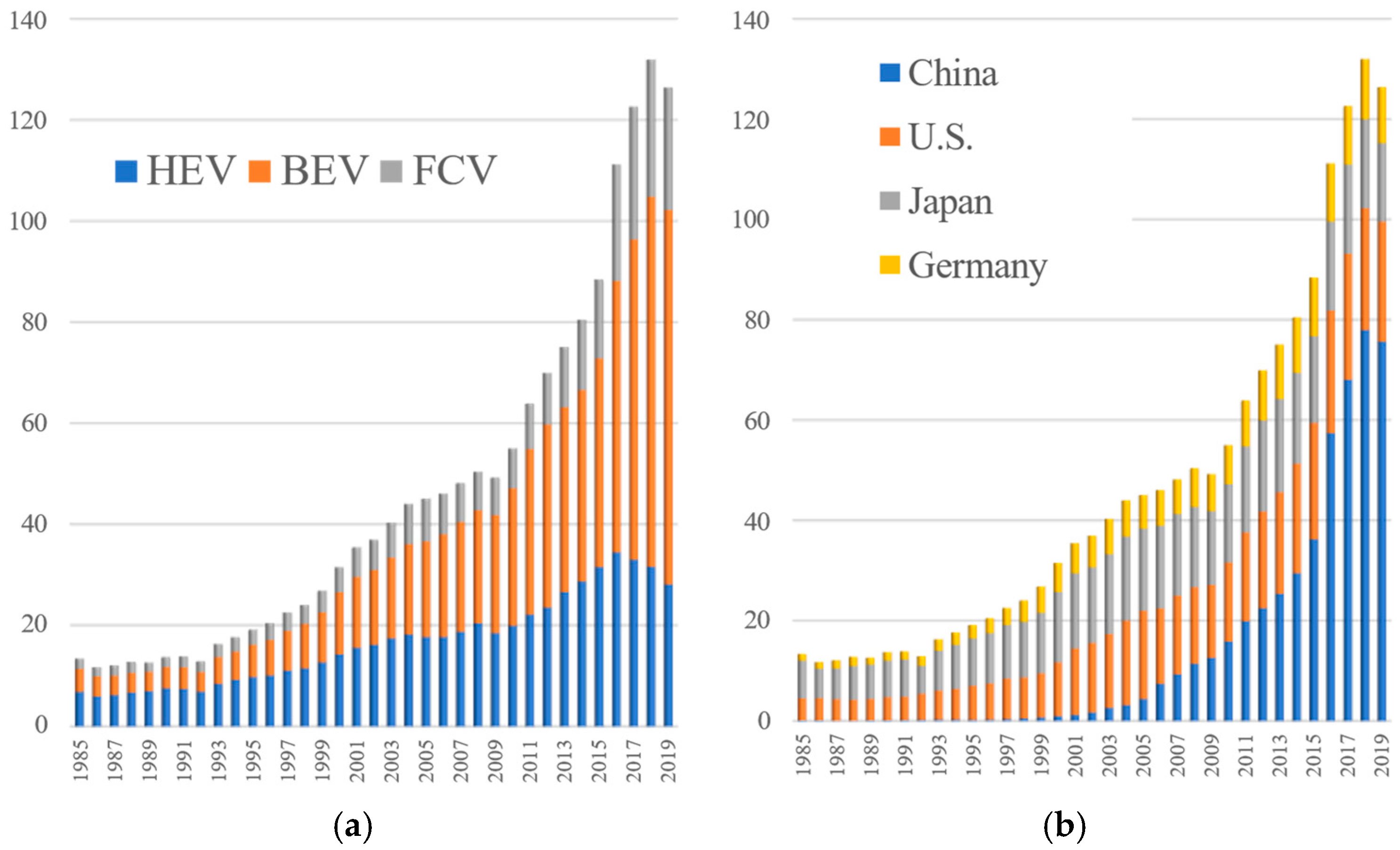 Sustainability 17 00696 g001