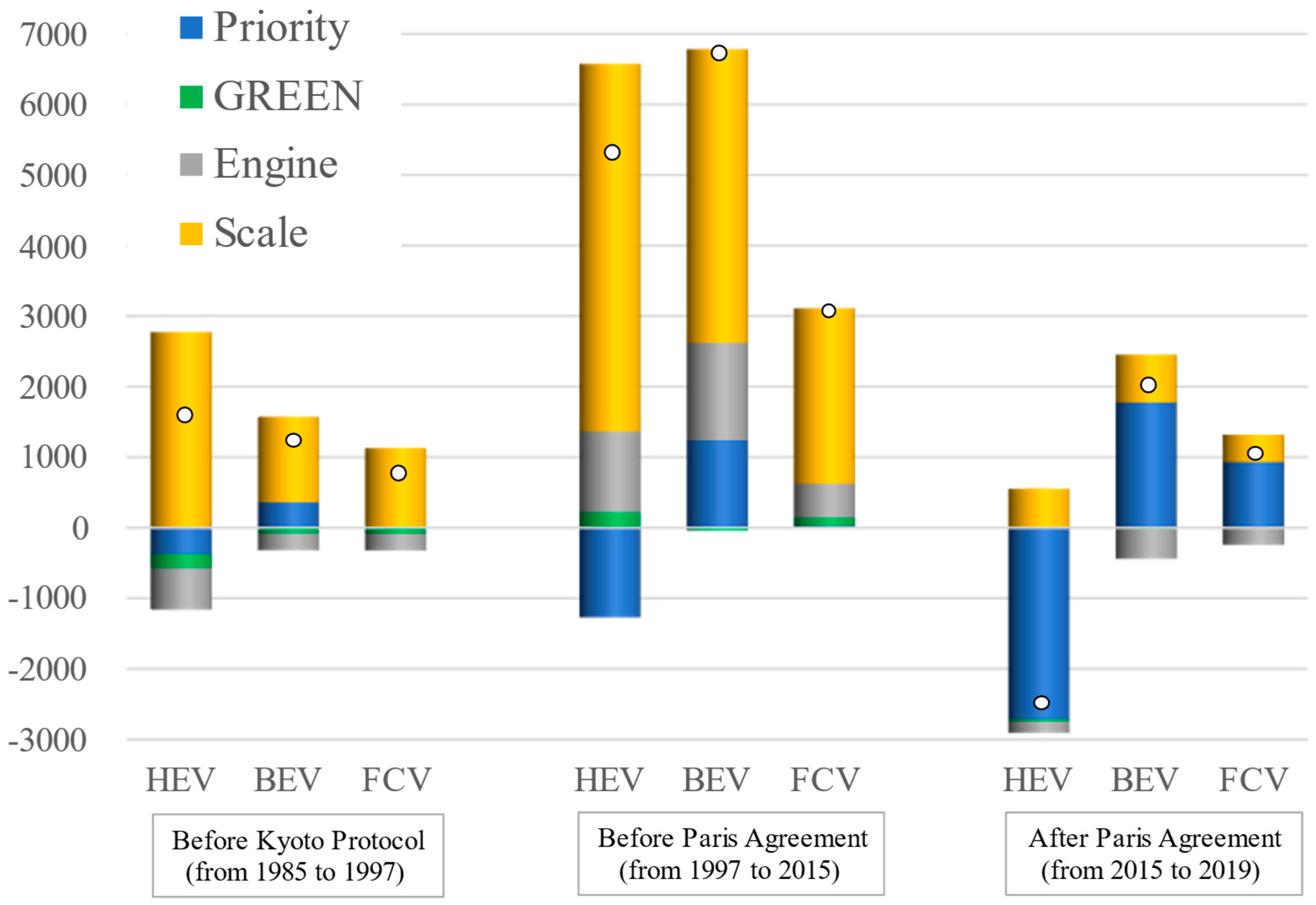 Sustainability 17 00696 g004