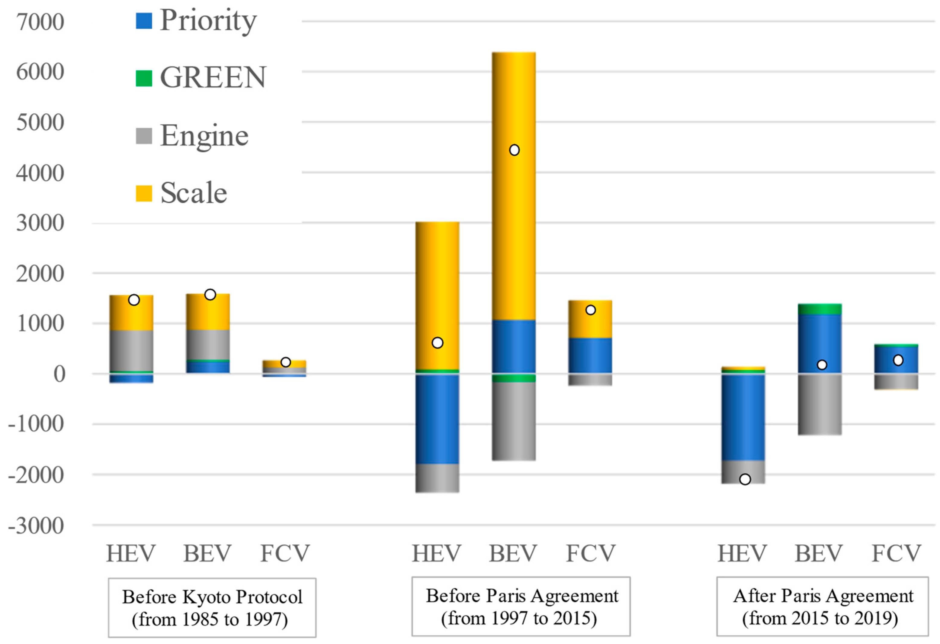 Sustainability 17 00696 g005