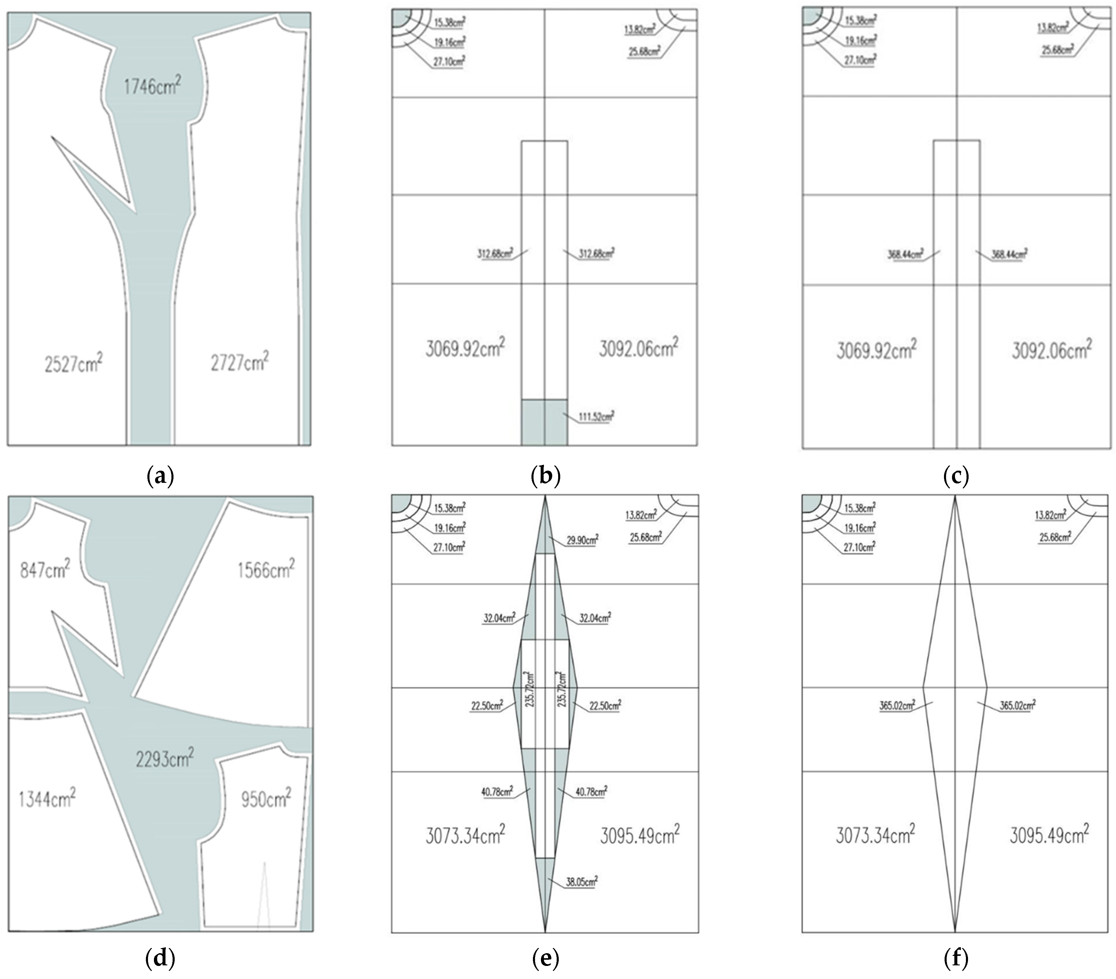 Sustainability 17 00698 g008