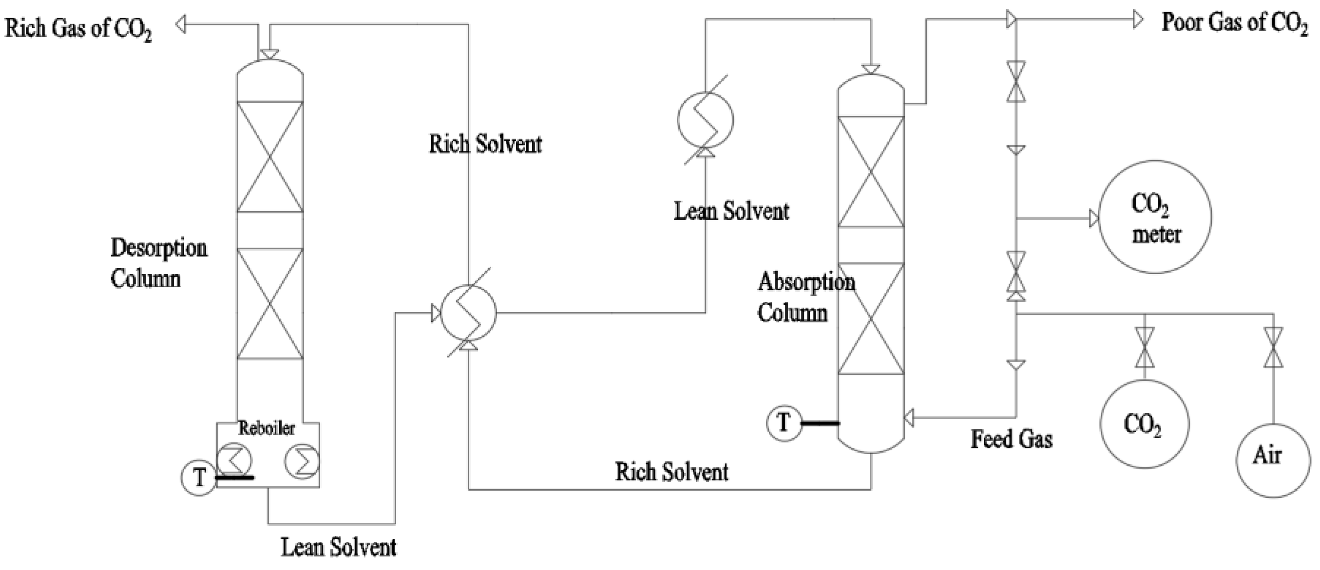 Sustainability 17 00702 g003
