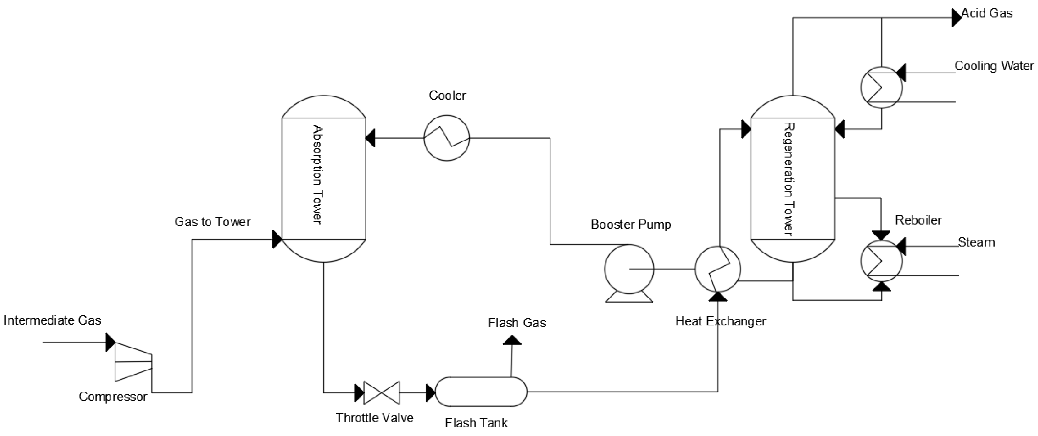 Sustainability 17 00702 g004