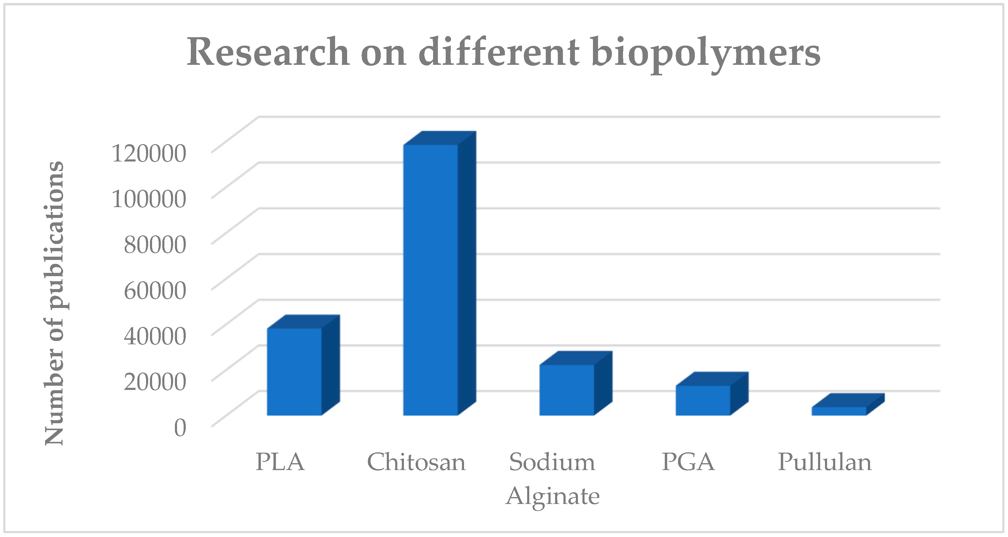 Sustainability 17 00720 g001 Sustainability 17 00720 g001