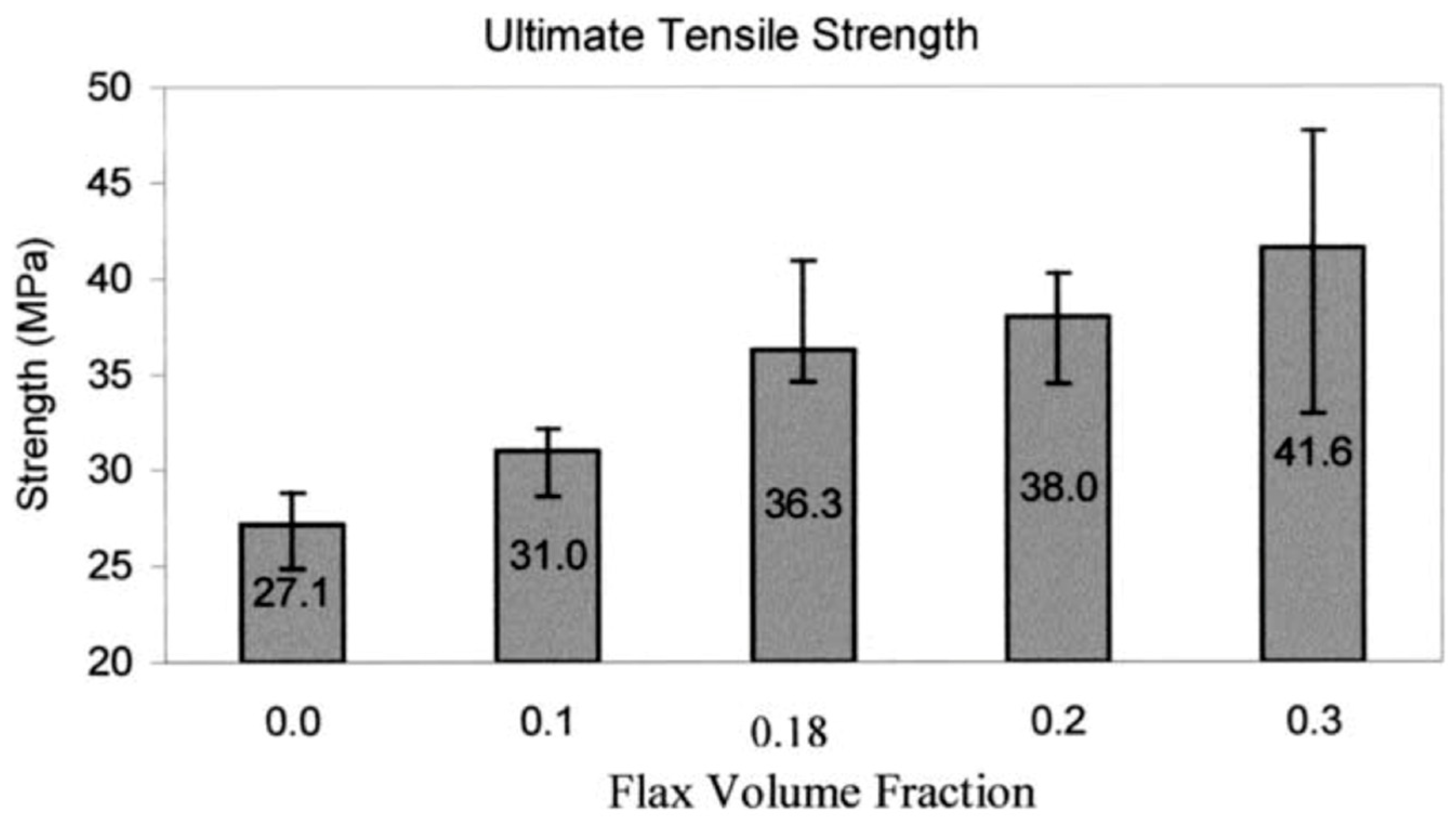 Sustainability 17 00764 g002 Sustainability 17 00764 g002