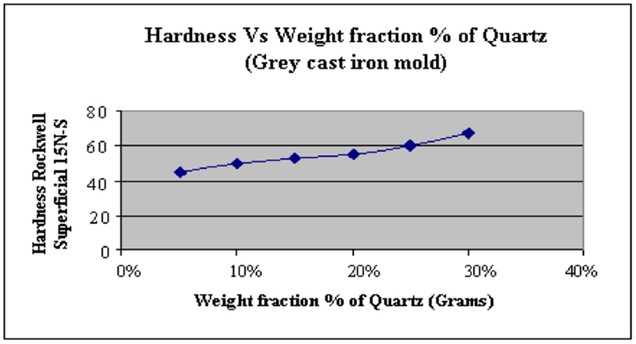 Sustainability 17 00764 g003 Sustainability 17 00764 g003