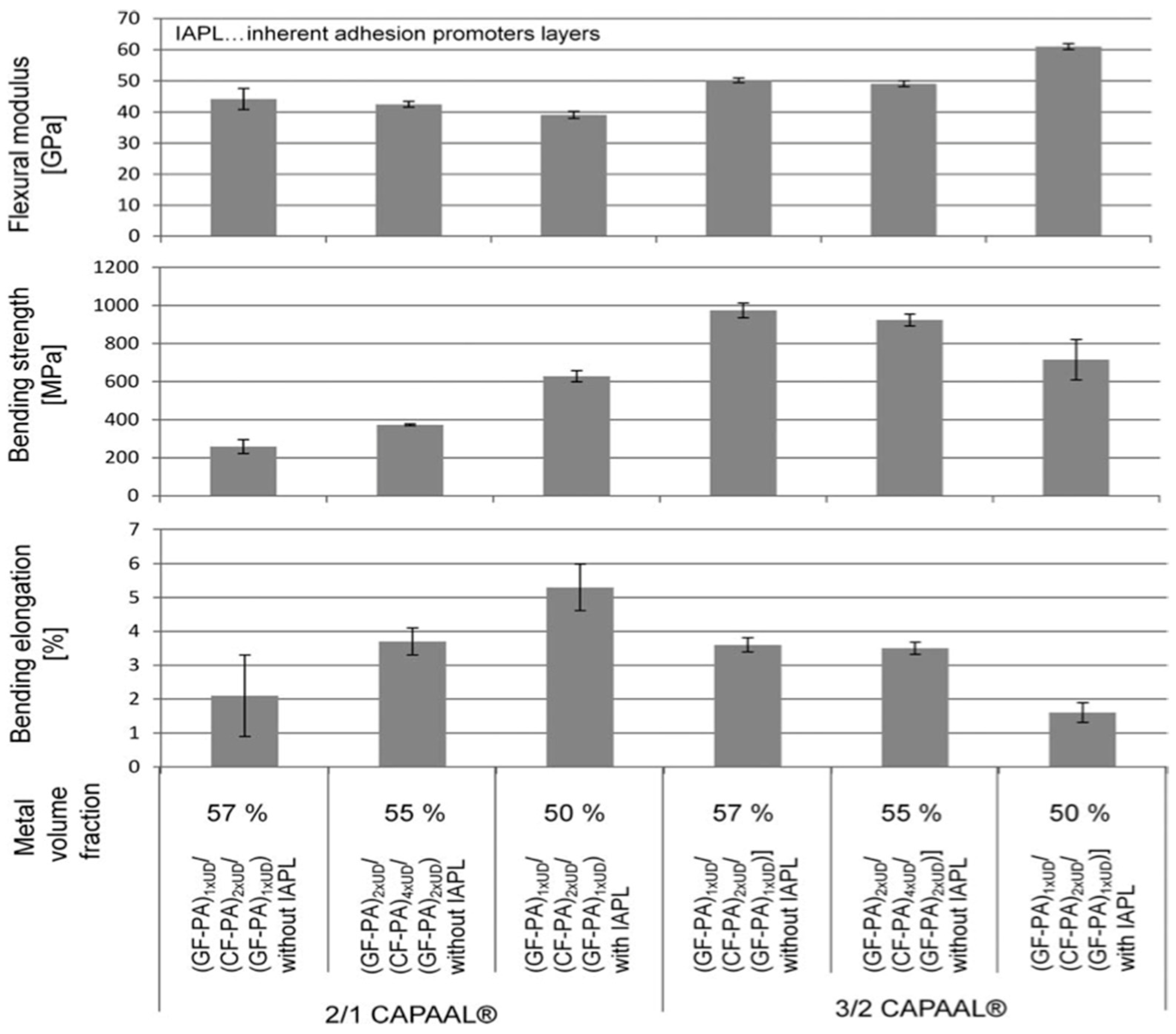 Sustainability 17 00764 g004 Sustainability 17 00764 g004