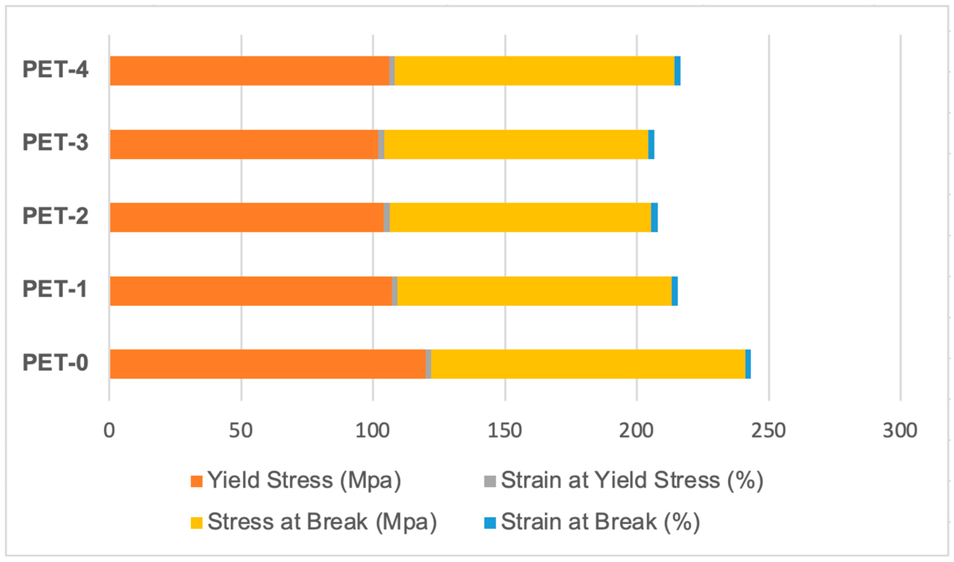 Sustainability 17 00764 g006 Sustainability 17 00764 g006