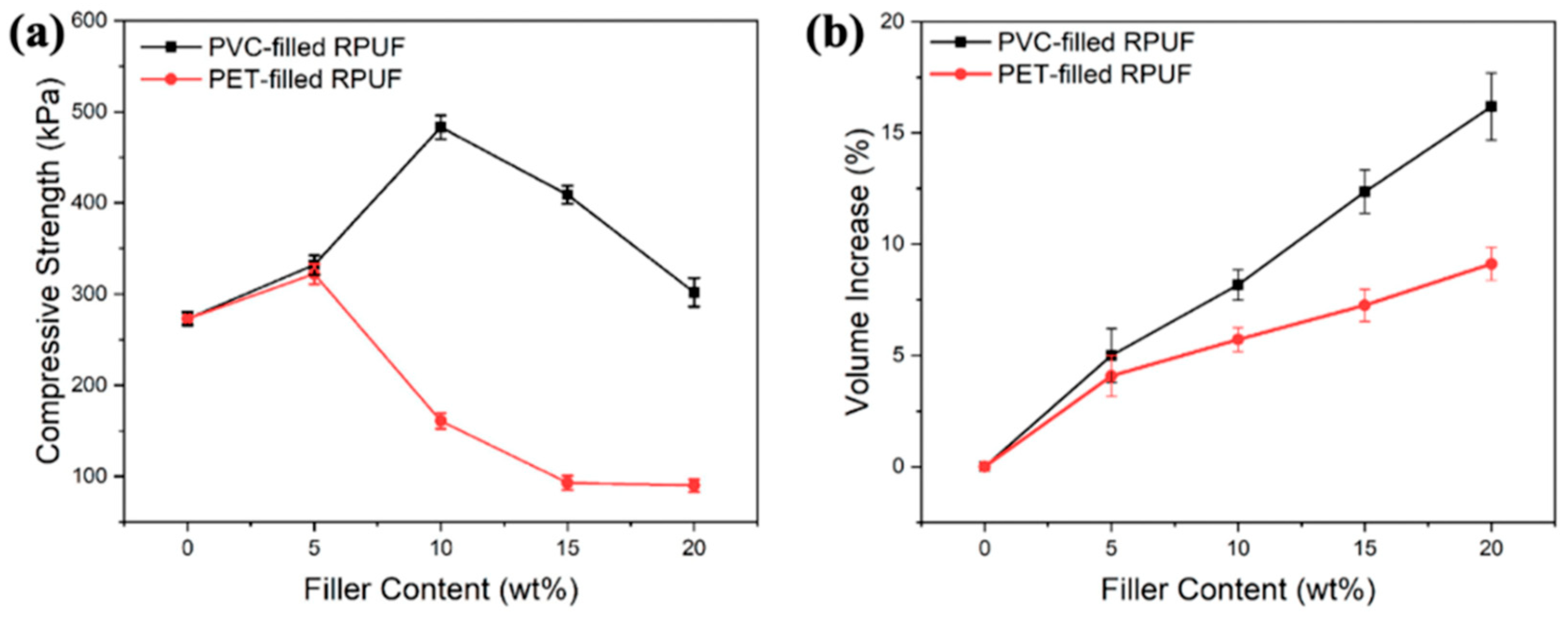 Sustainability 17 00764 g008 Sustainability 17 00764 g008