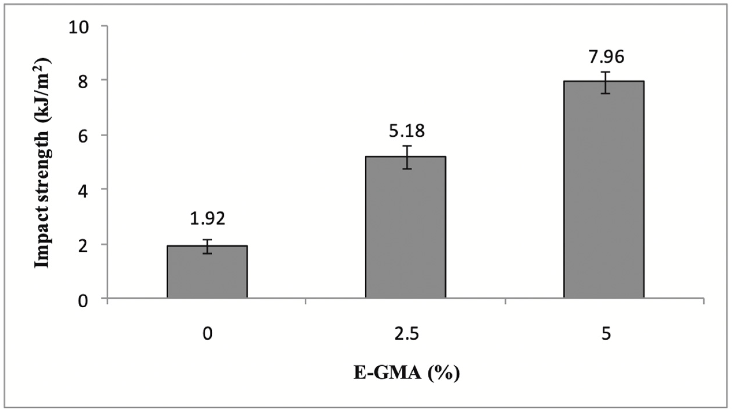 Sustainability 17 00764 g009 Sustainability 17 00764 g009
